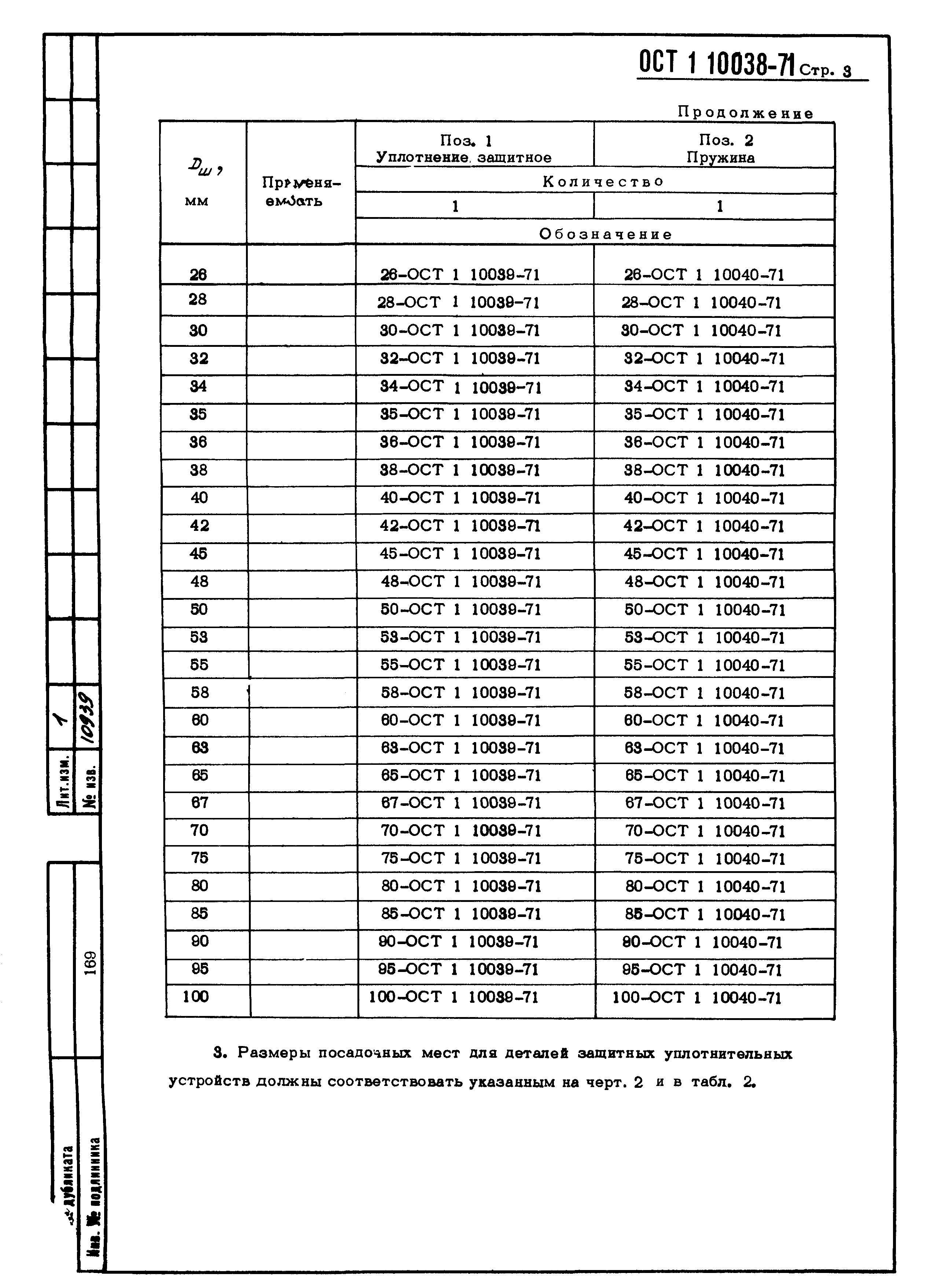 ОСТ 1 10038-71