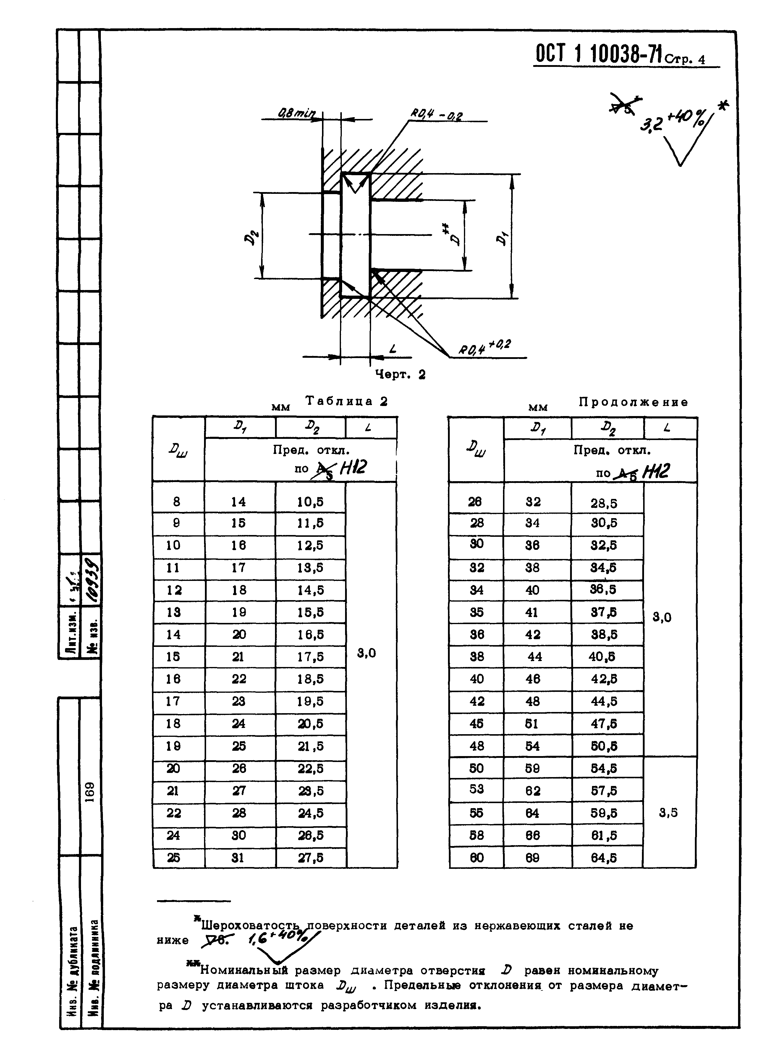 ОСТ 1 10038-71