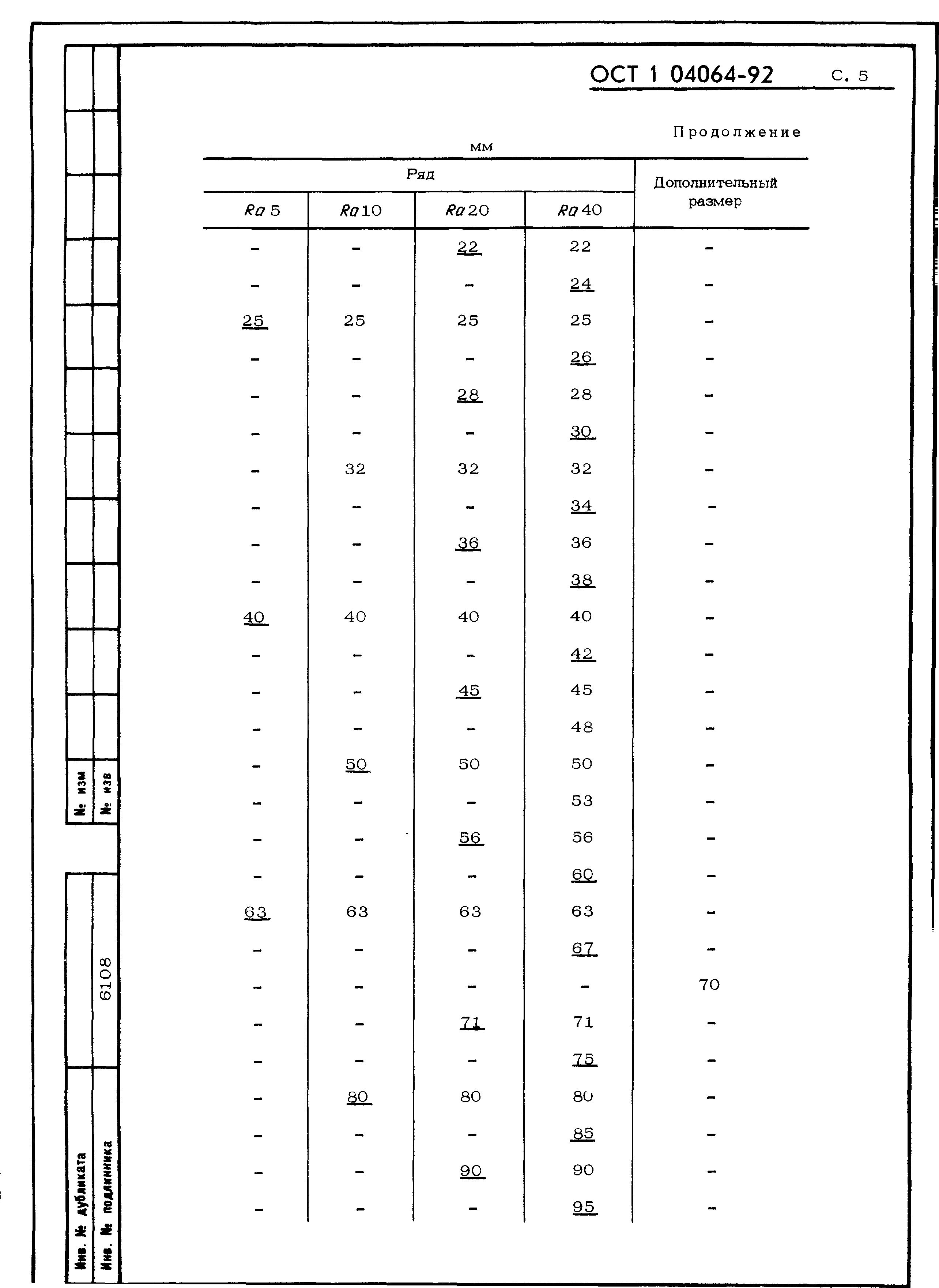 ОСТ 1 04064-92