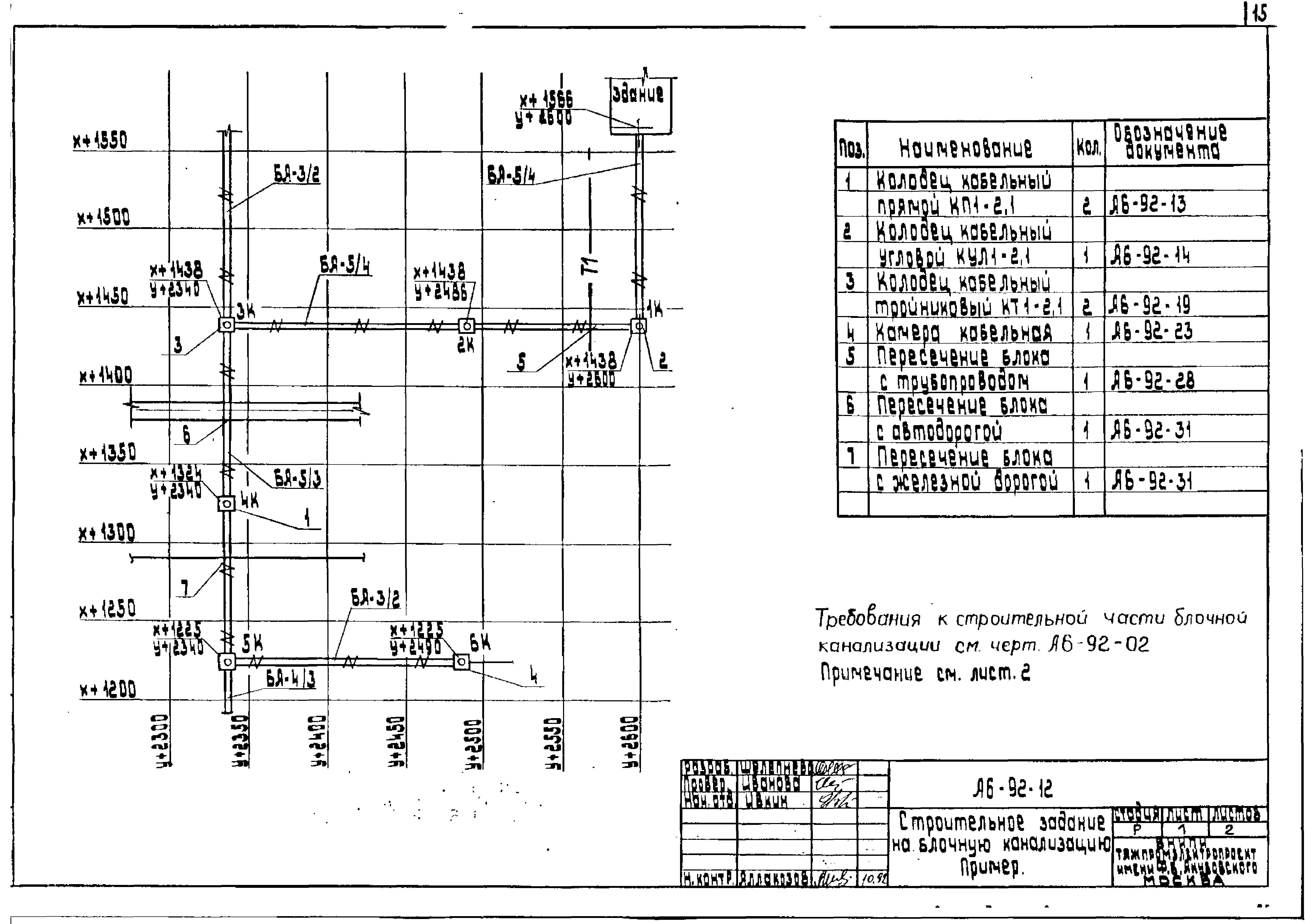 Шифр А6-92