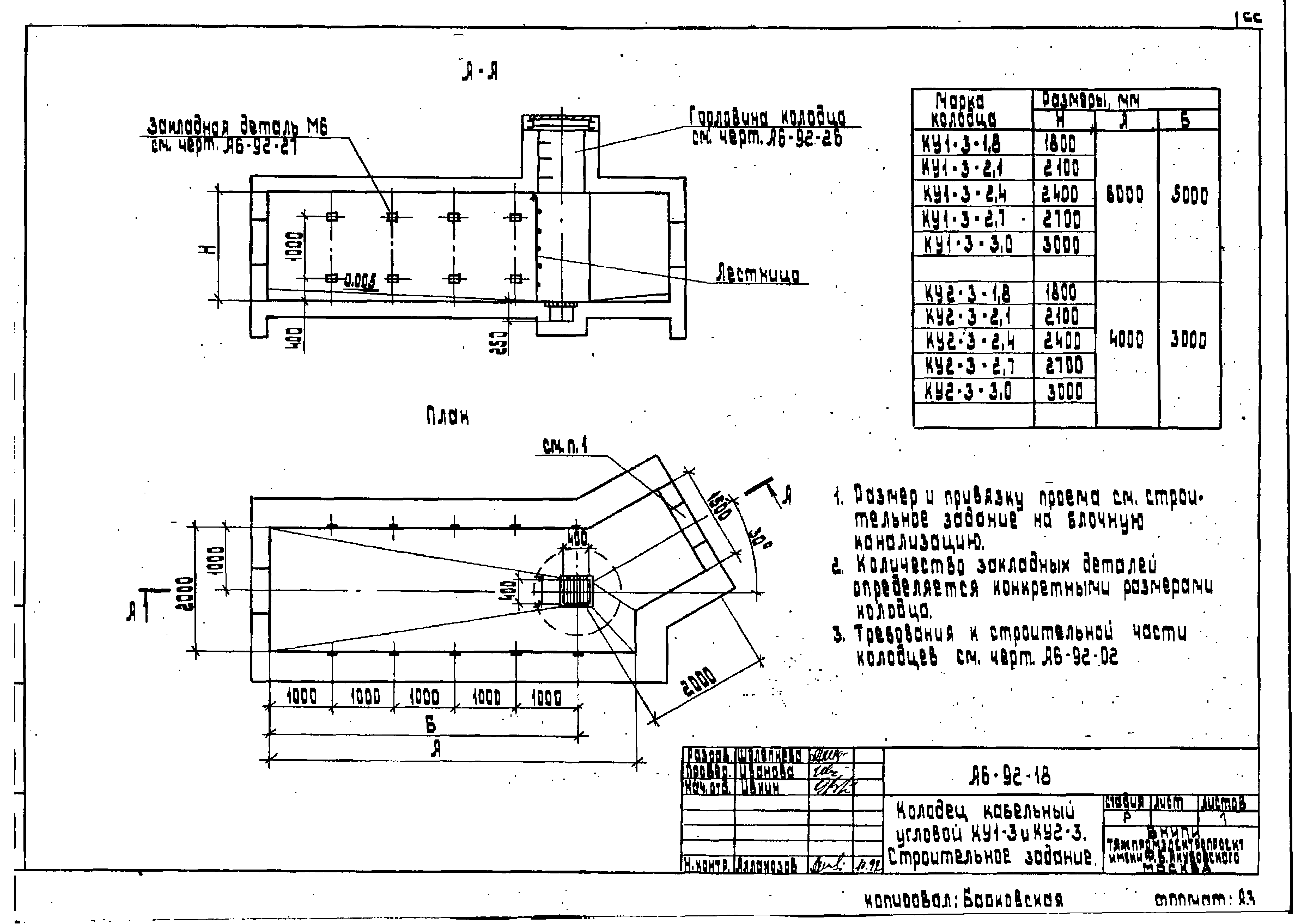 Шифр А6-92