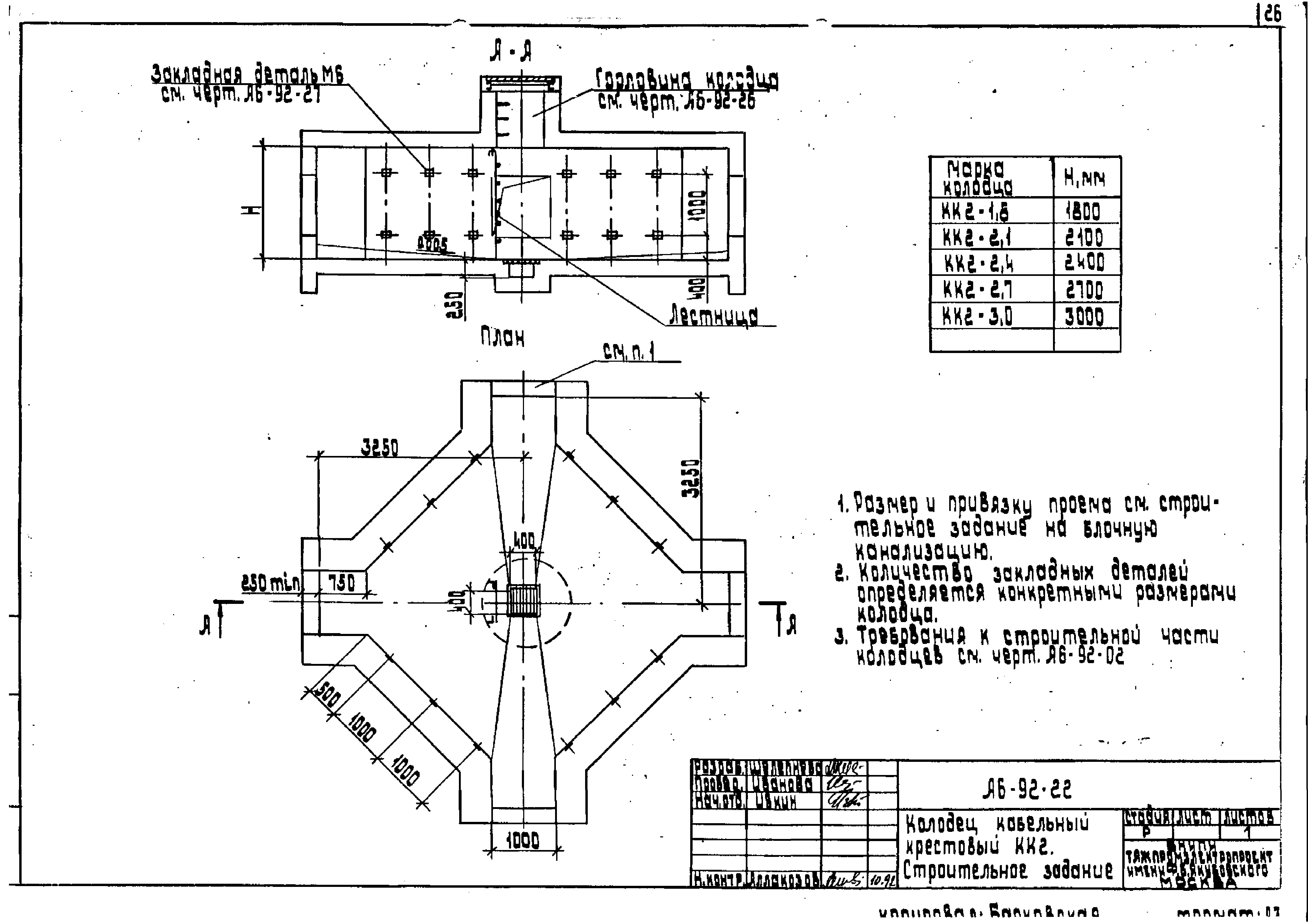 Шифр А6-92