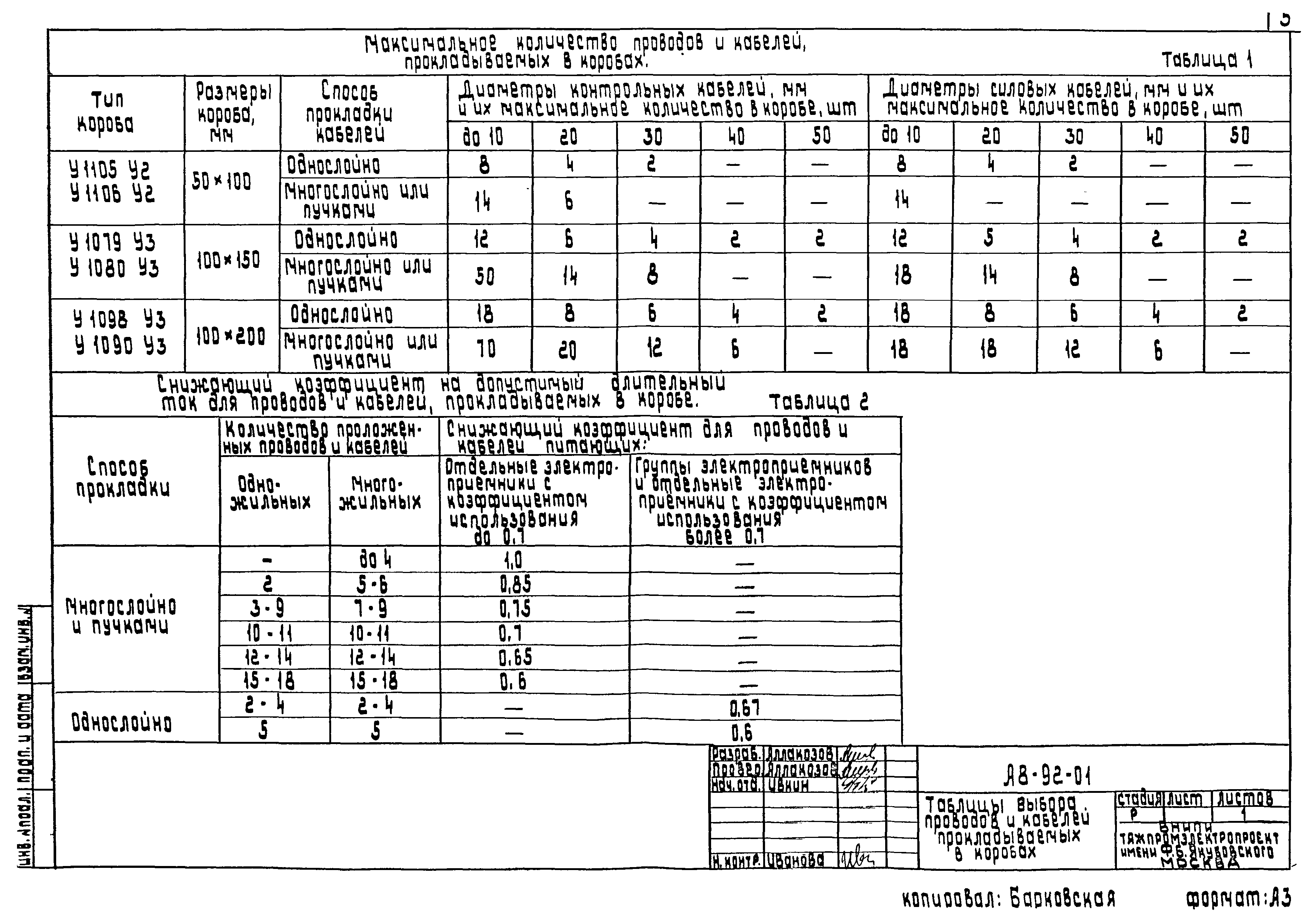 Шифр А8-92