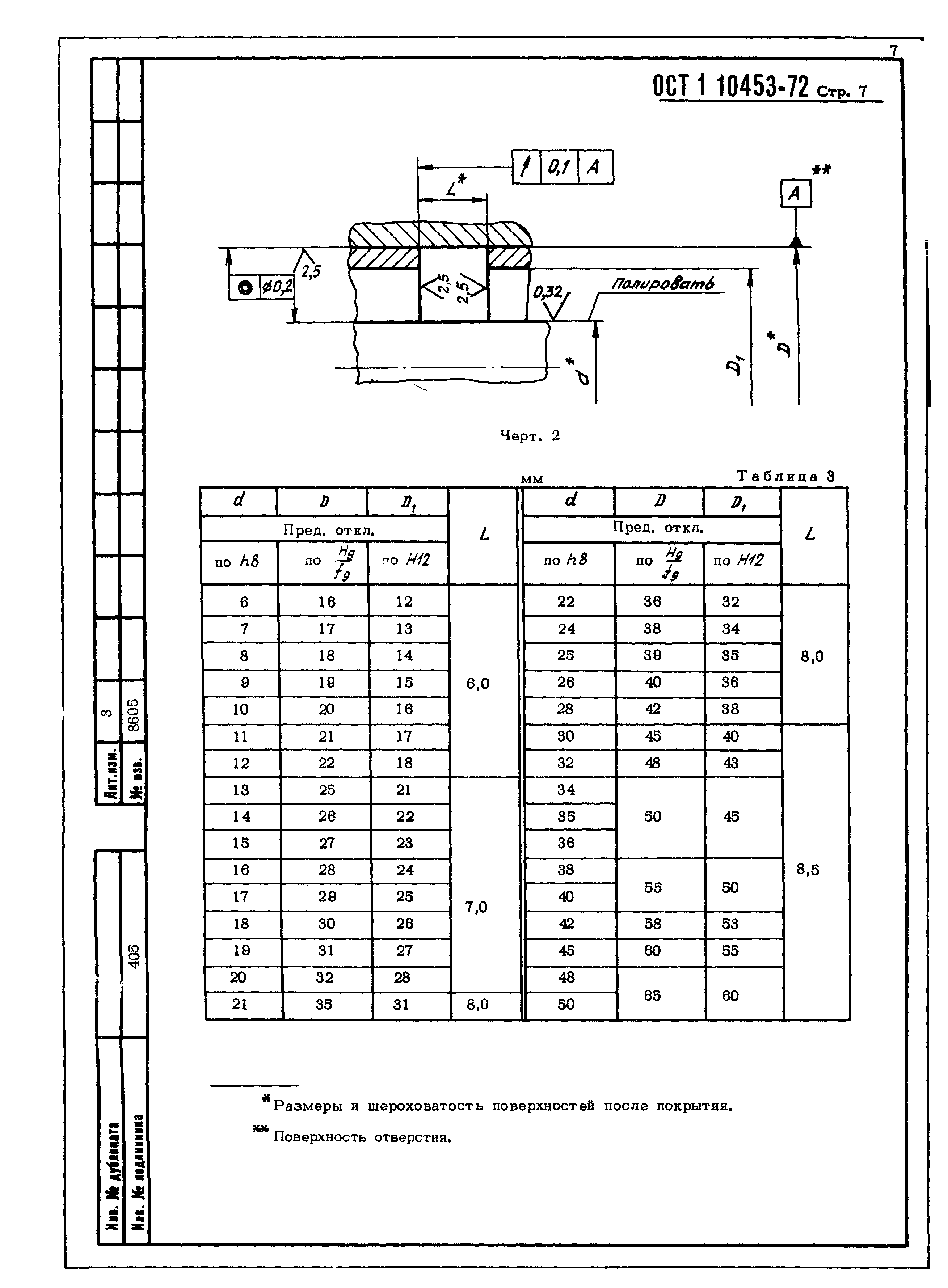 ОСТ 1 10453-72