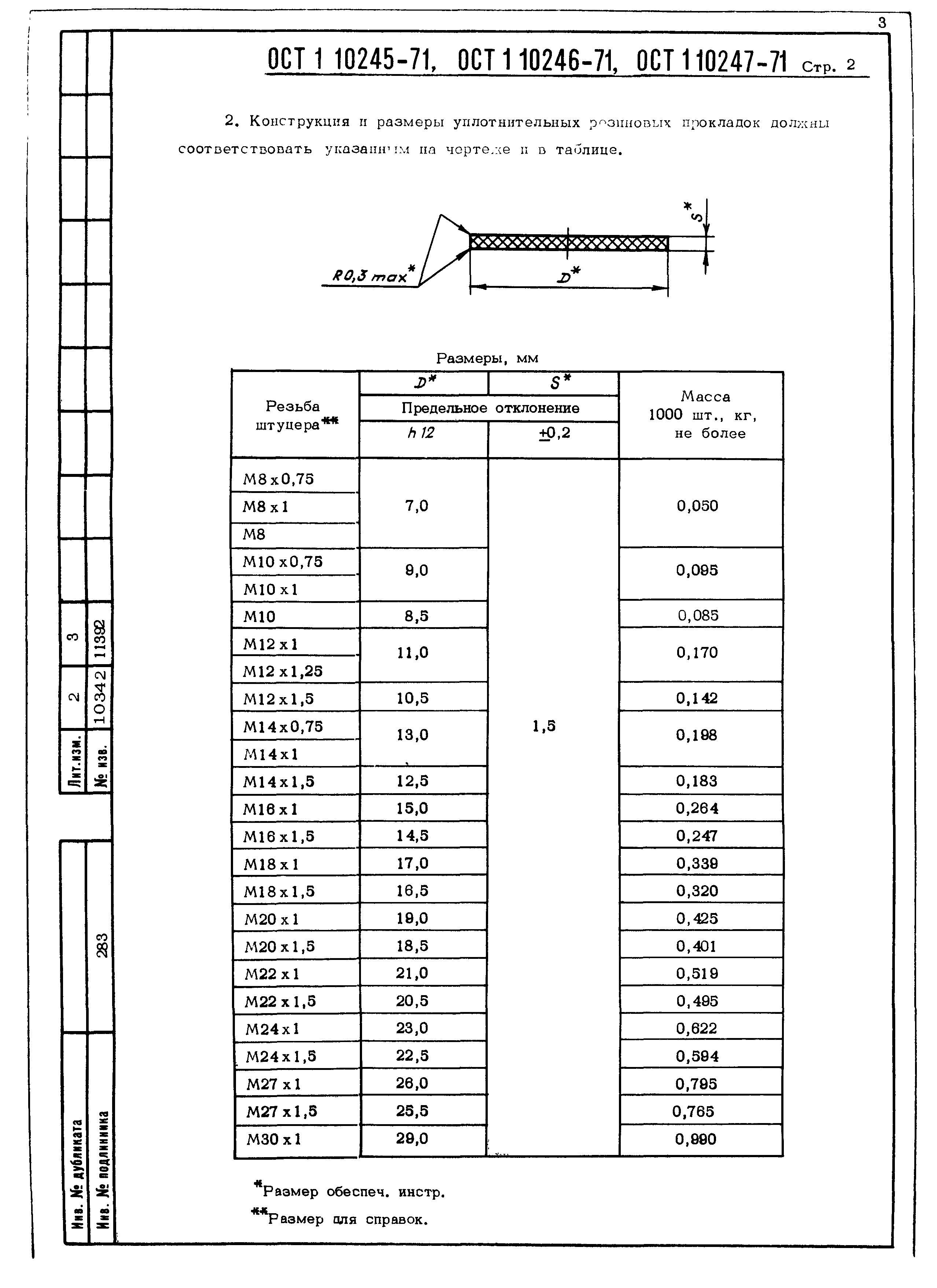 ОСТ 1 10245-71