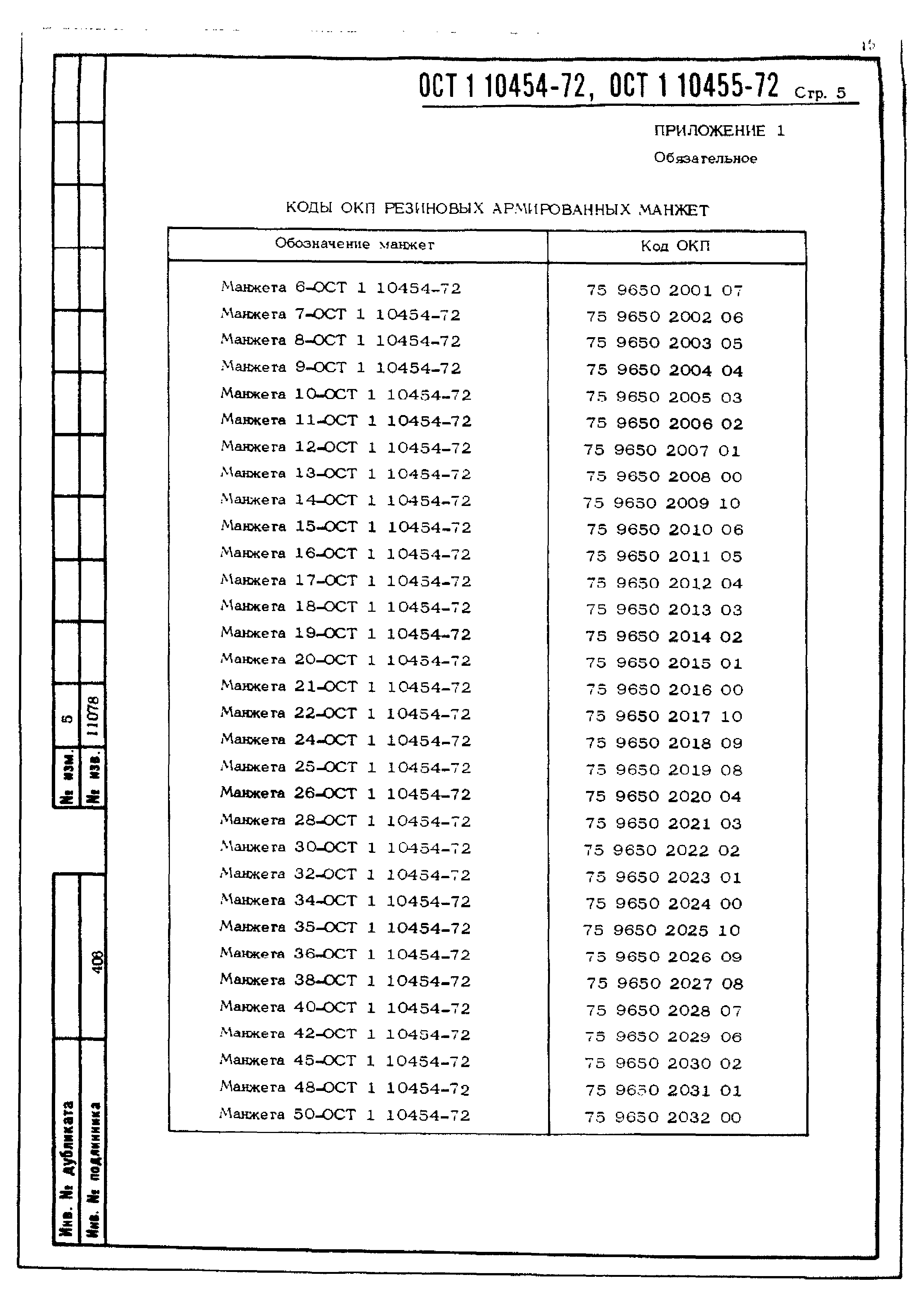 ОСТ 1 10454-72