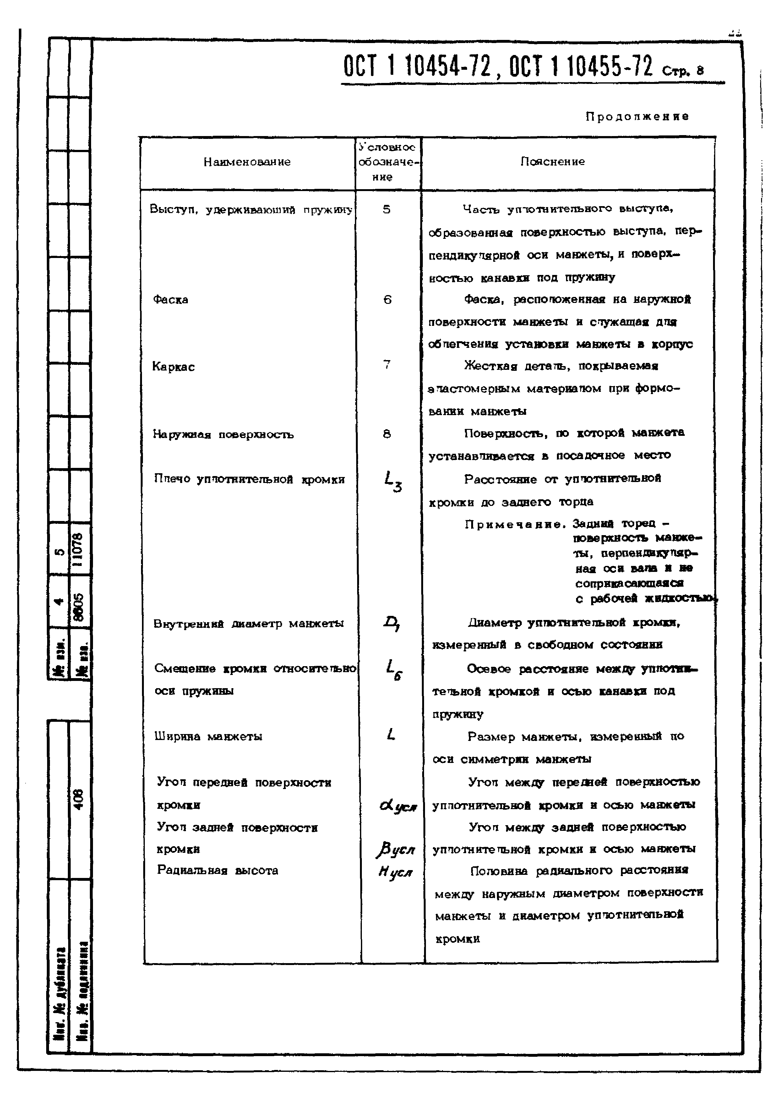 ОСТ 1 10454-72