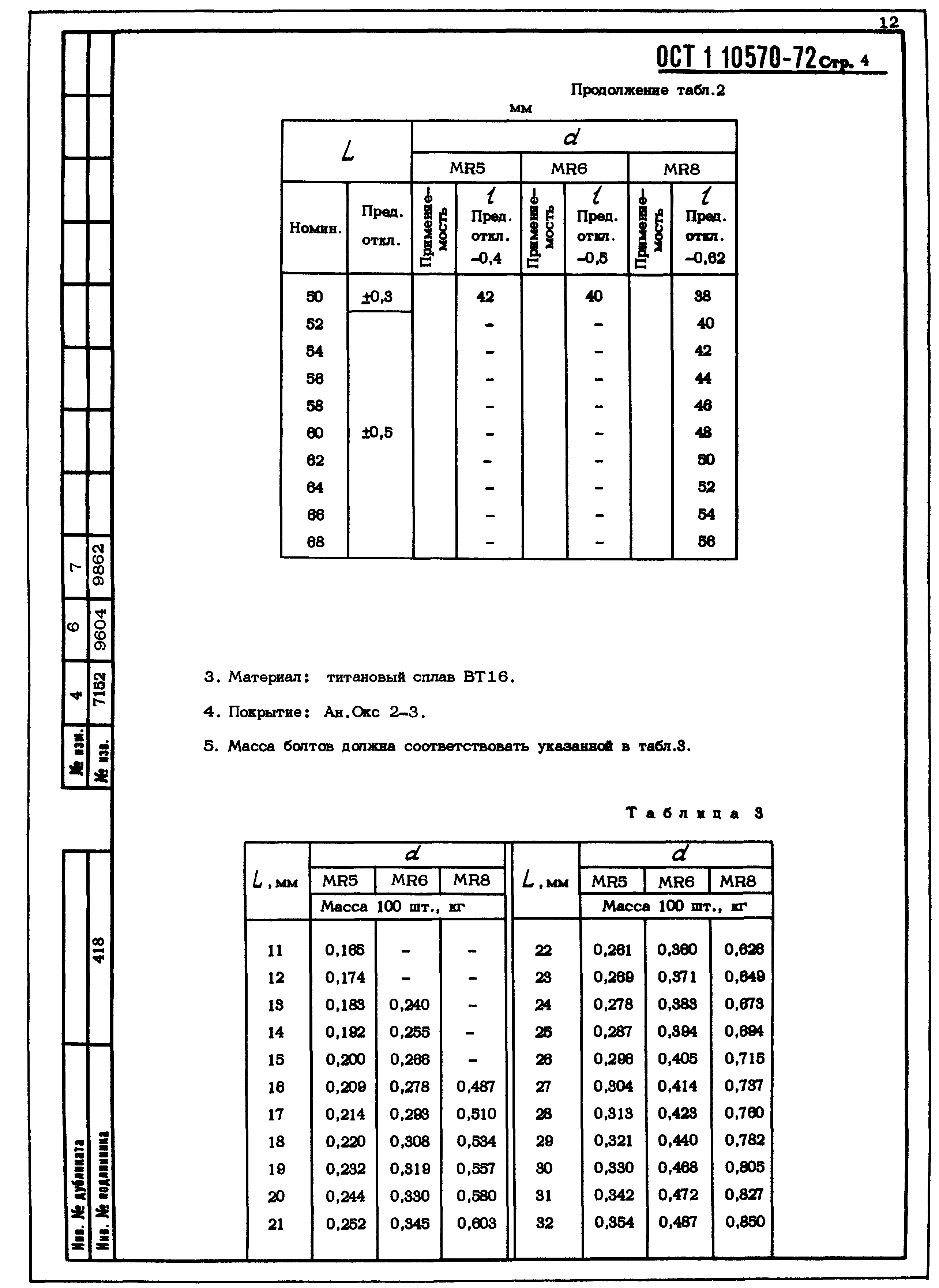 ОСТ 1 10570-72