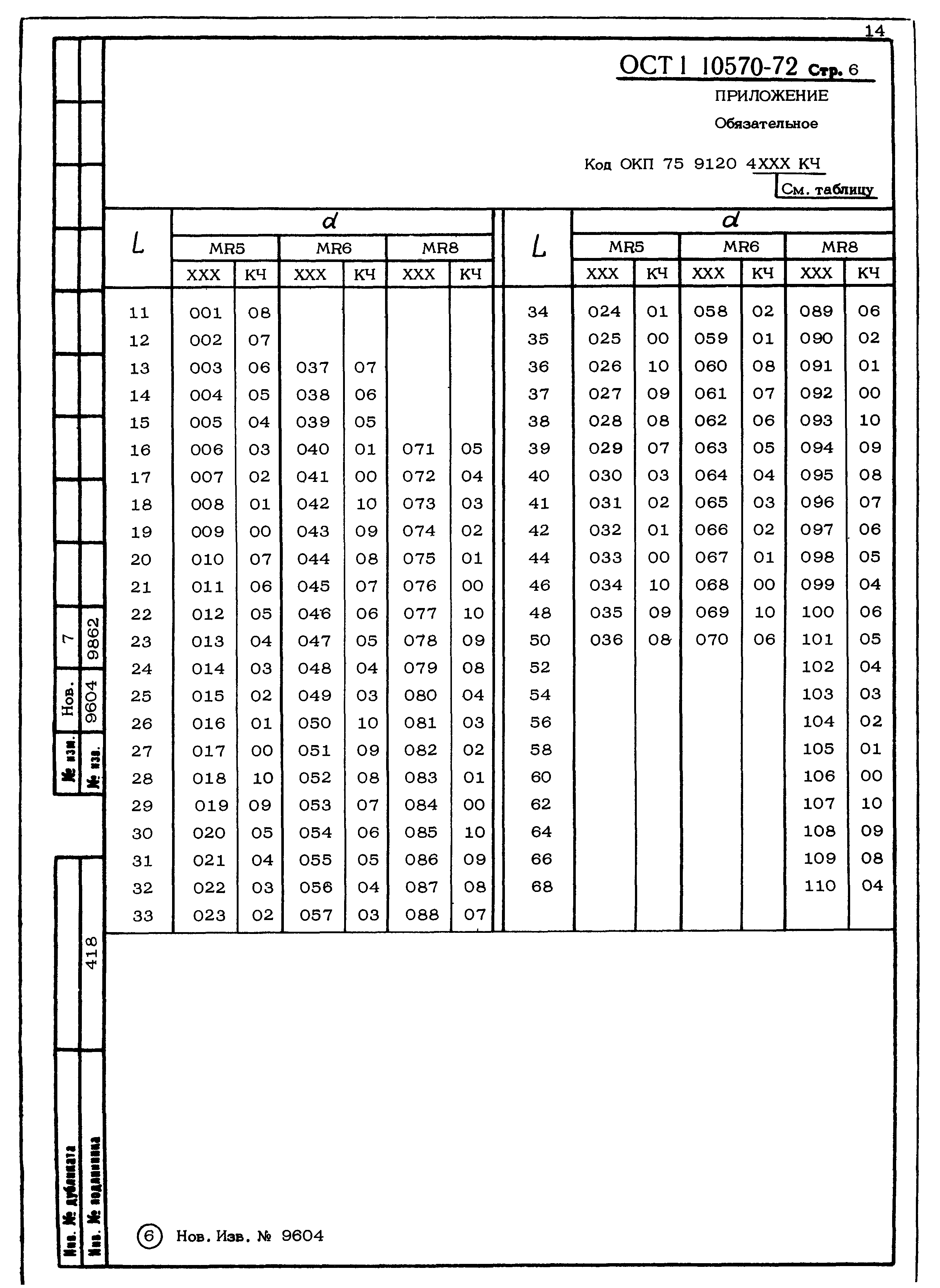 ОСТ 1 10570-72