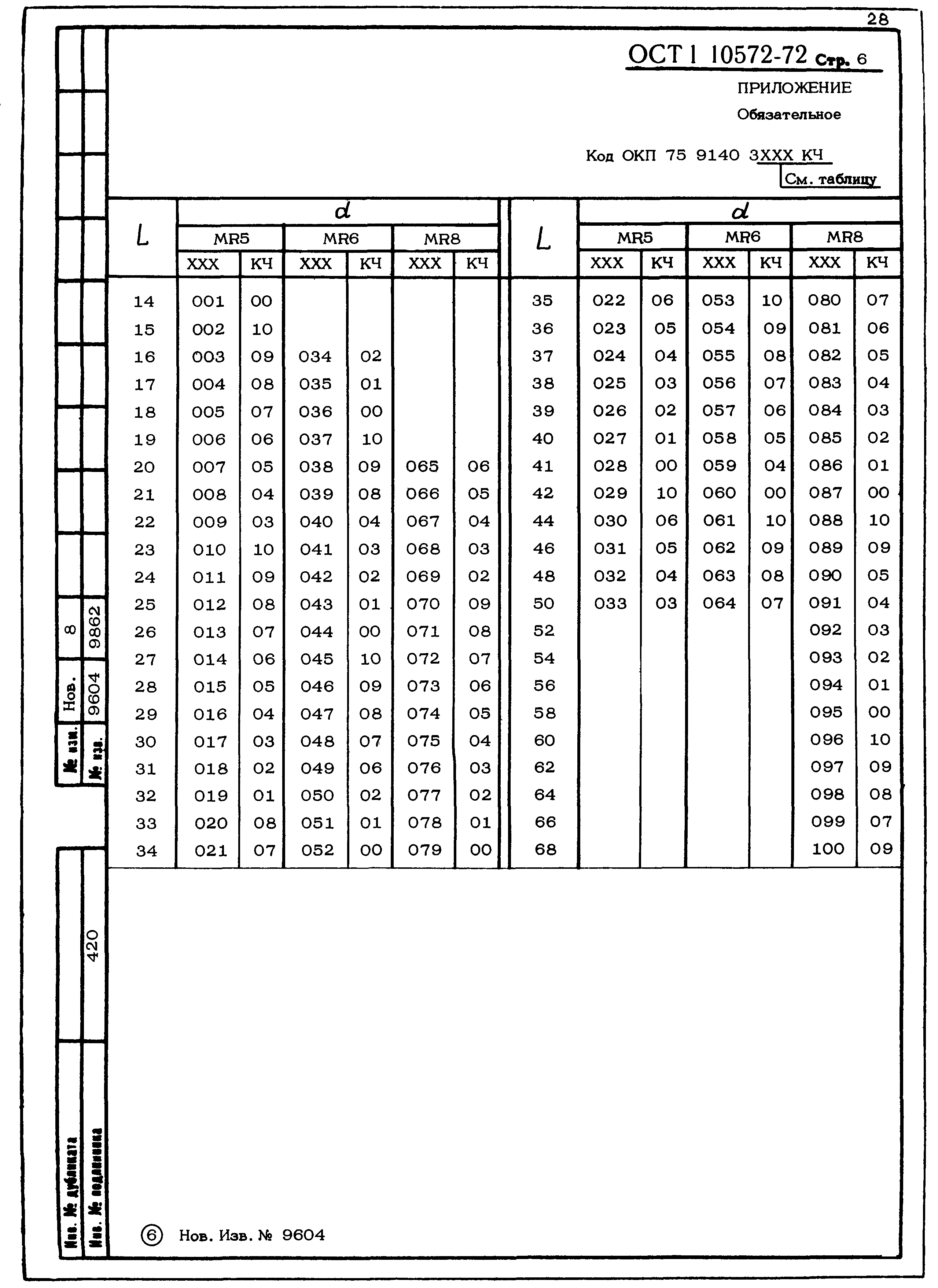 ОСТ 1 10572-72