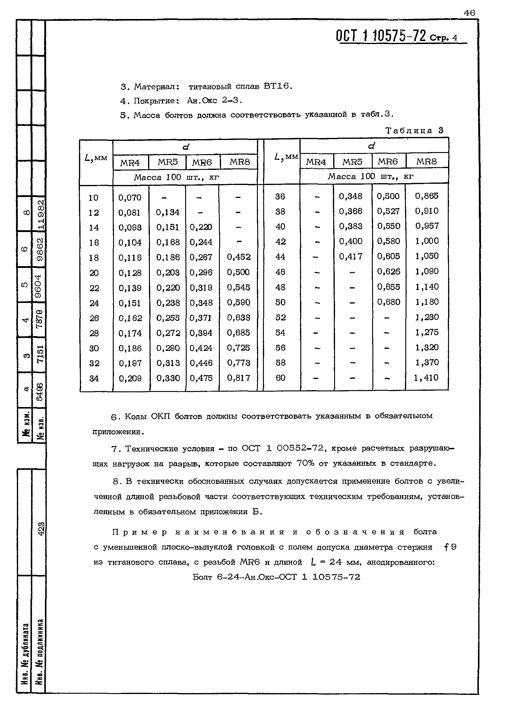 ОСТ 1 10575-72