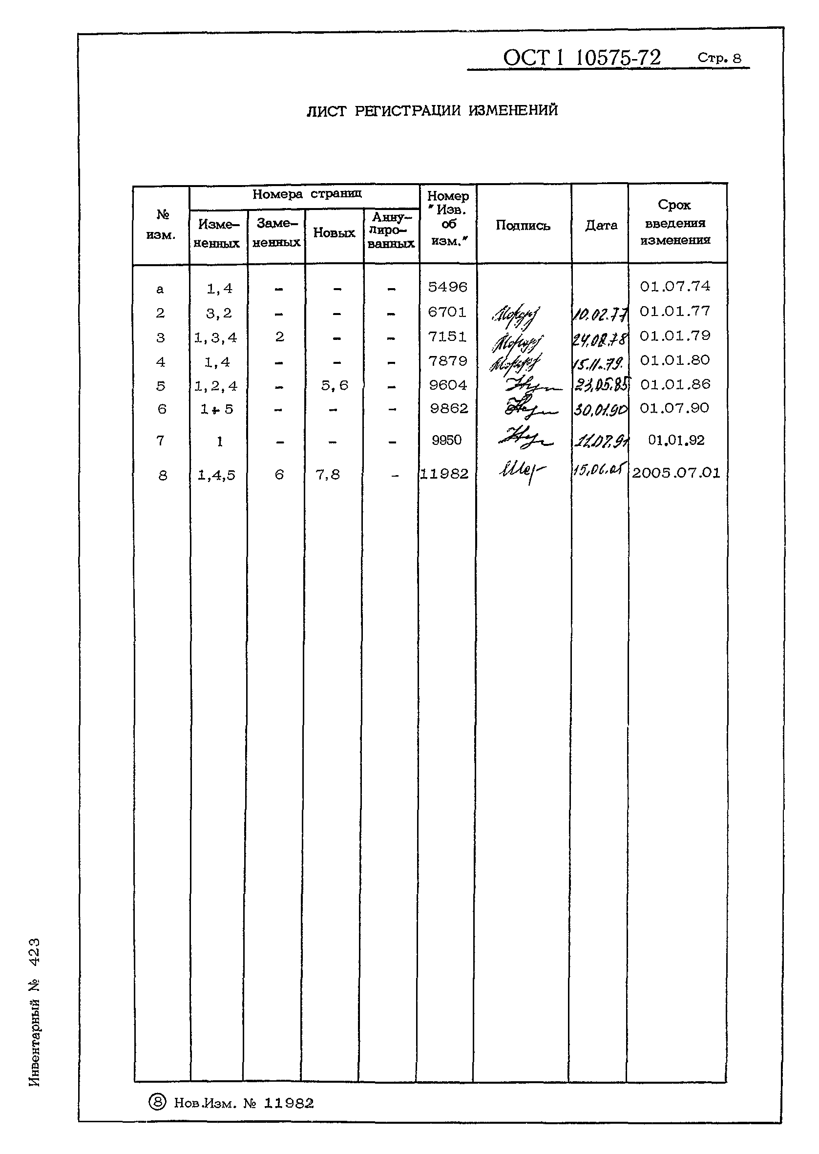 ОСТ 1 10575-72