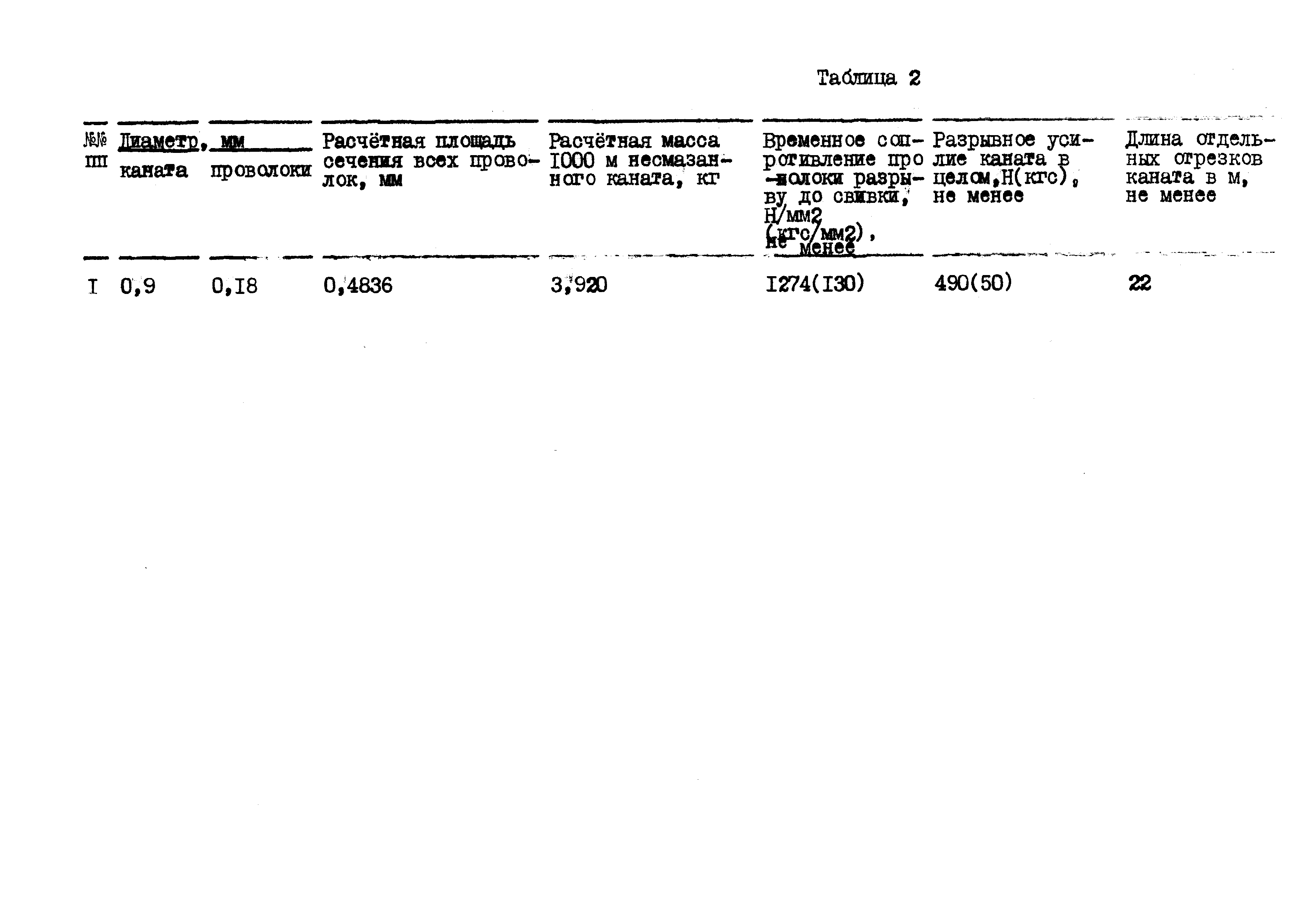 Ту 14-4-278-73 Бесплатно