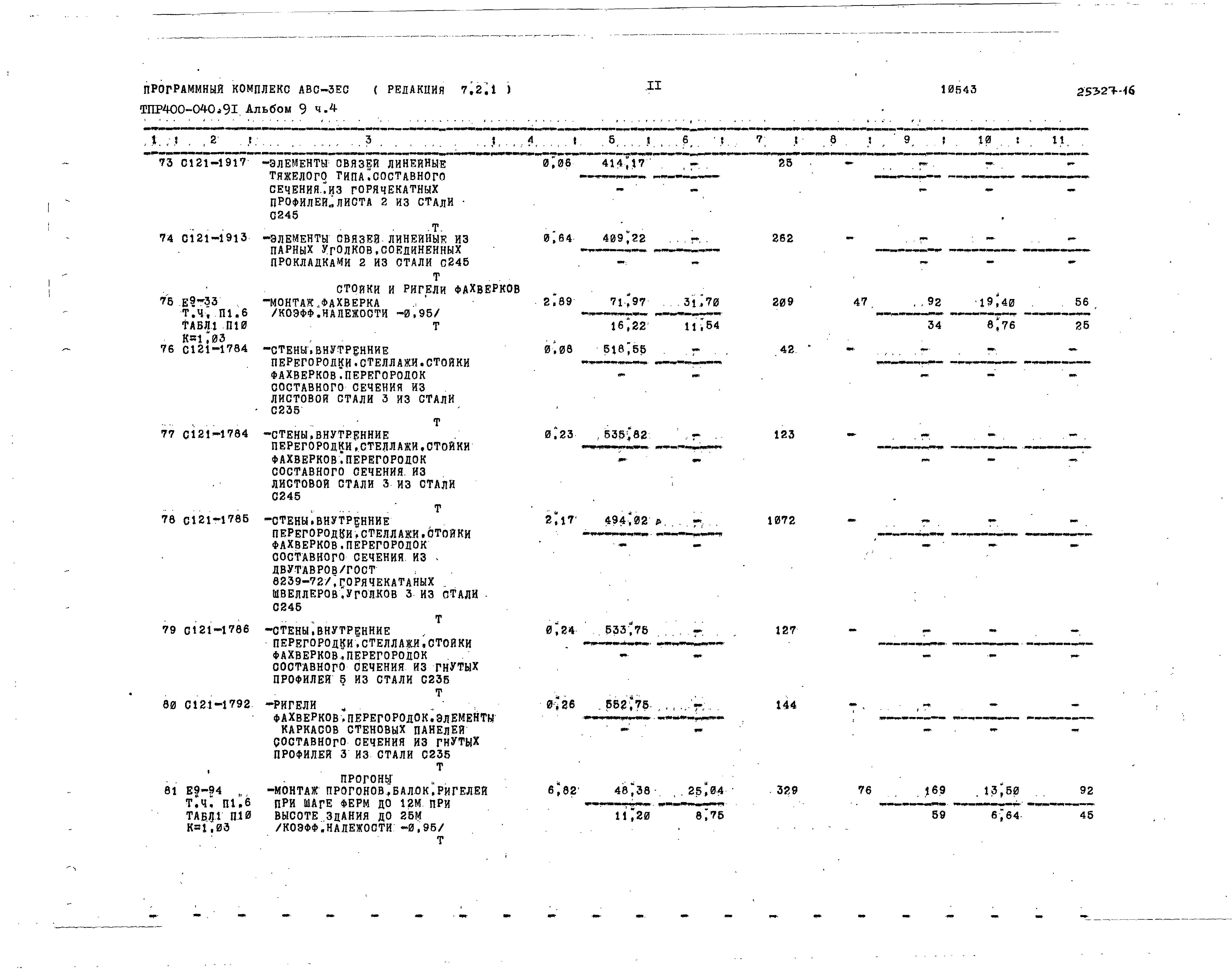 Типовые проектные решения 400-040.91