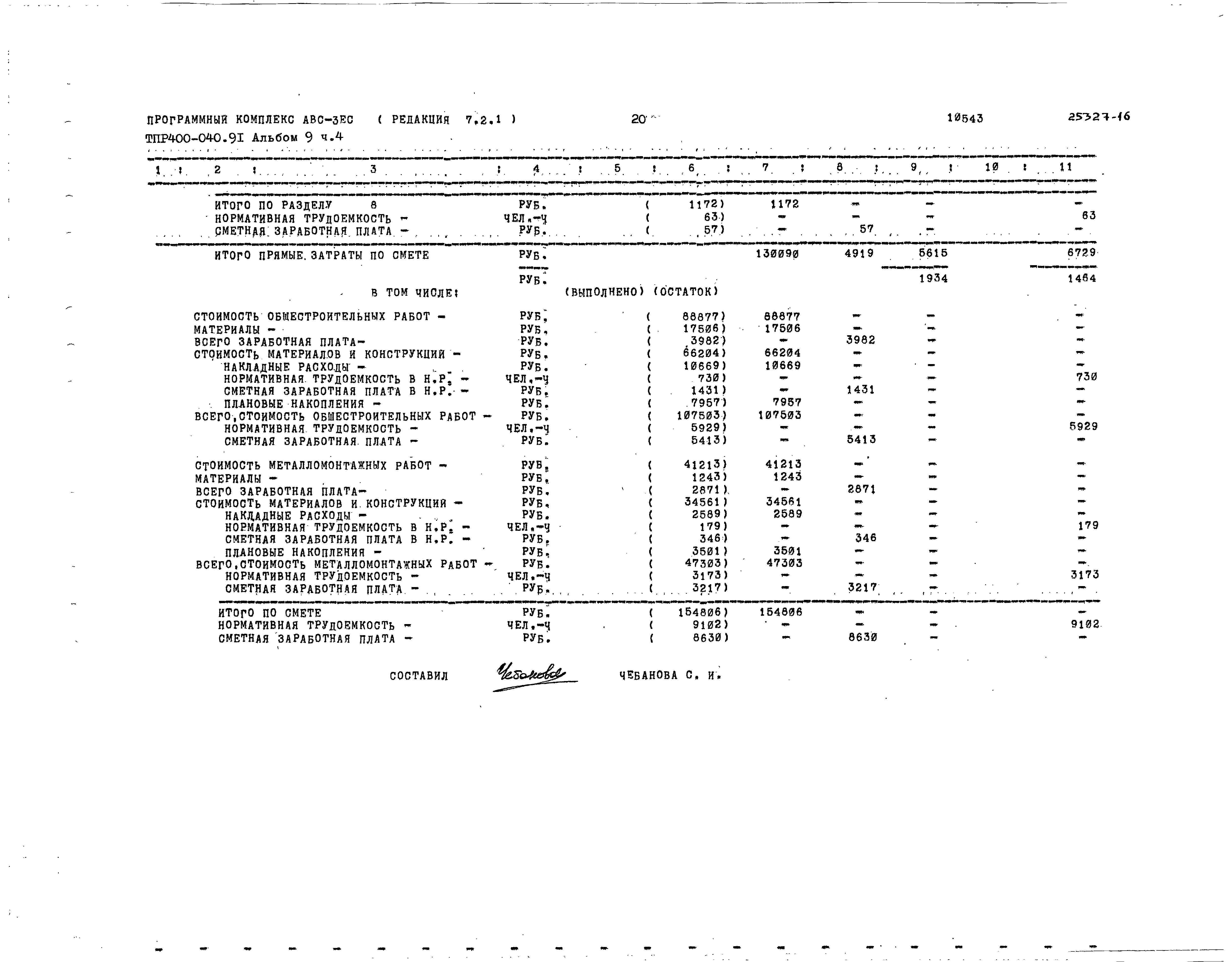 Типовые проектные решения 400-040.91