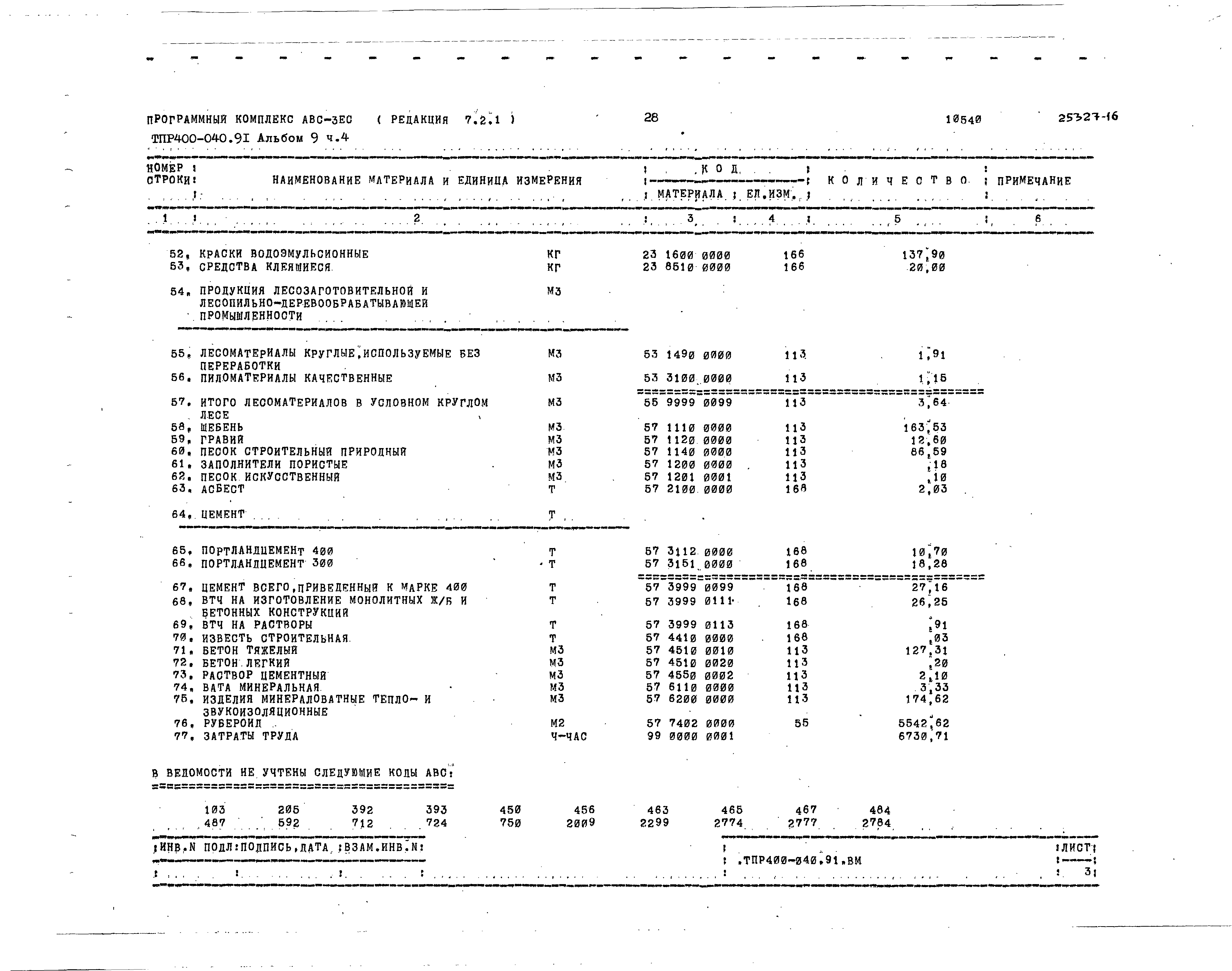 Типовые проектные решения 400-040.91