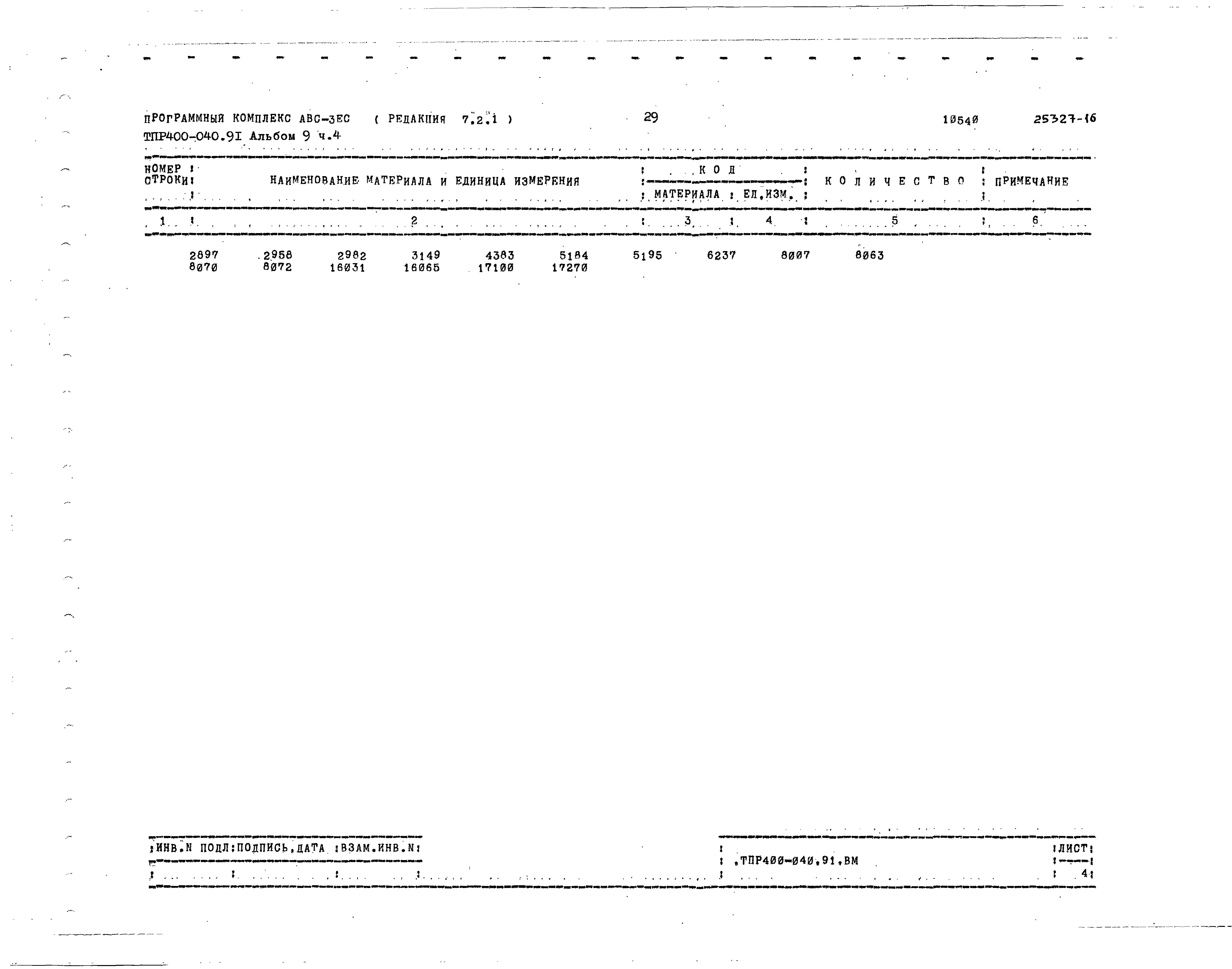 Типовые проектные решения 400-040.91