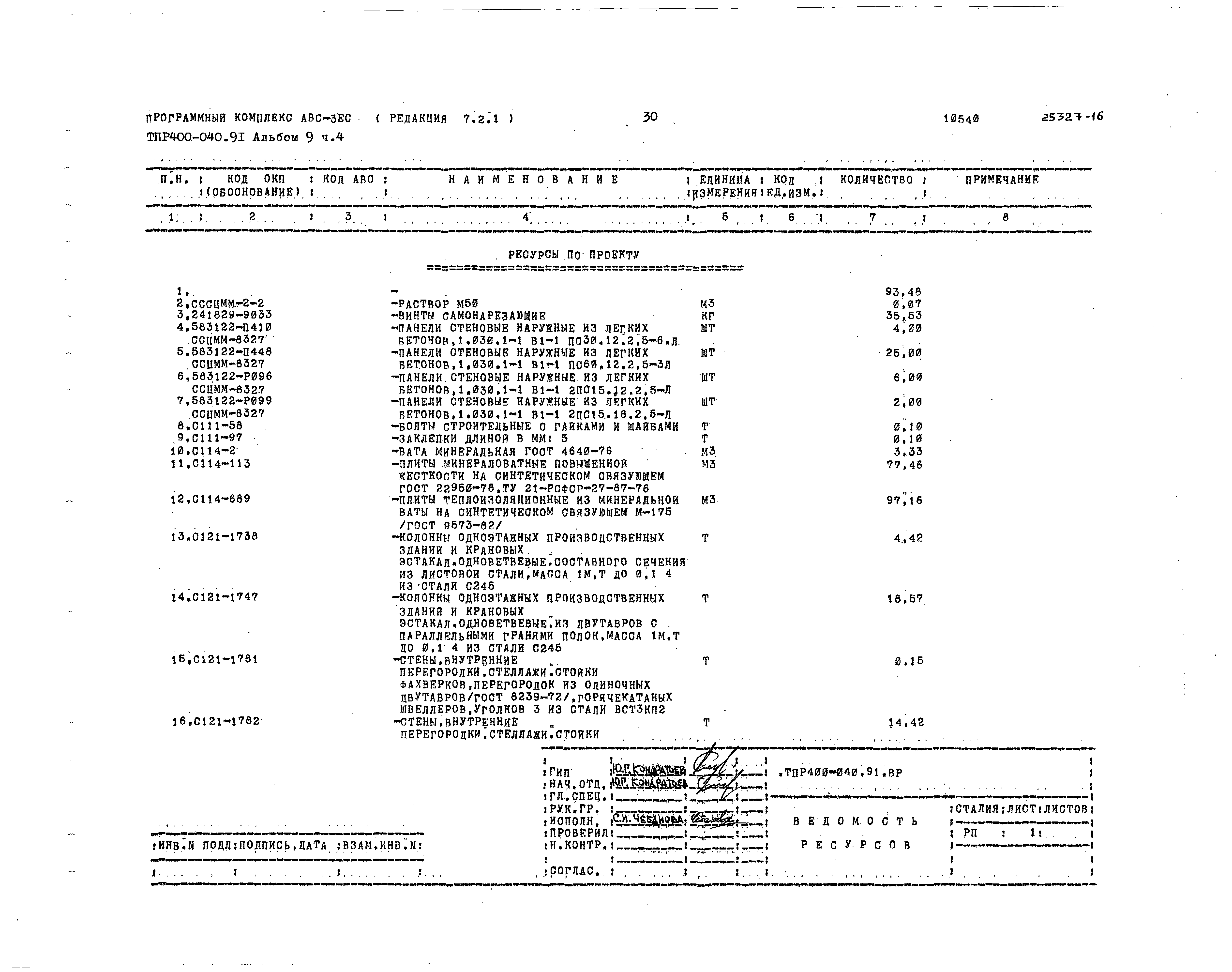 Типовые проектные решения 400-040.91