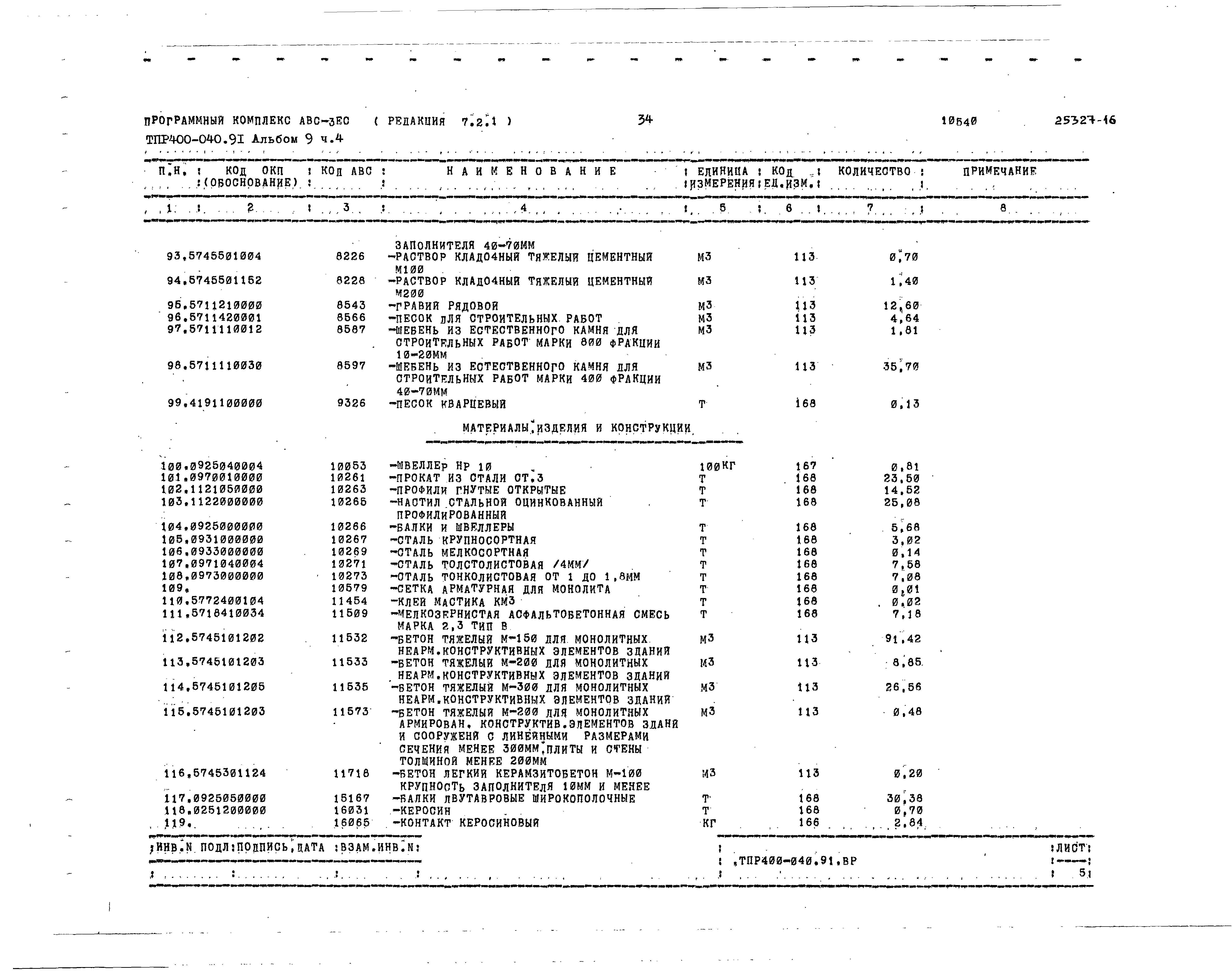 Типовые проектные решения 400-040.91