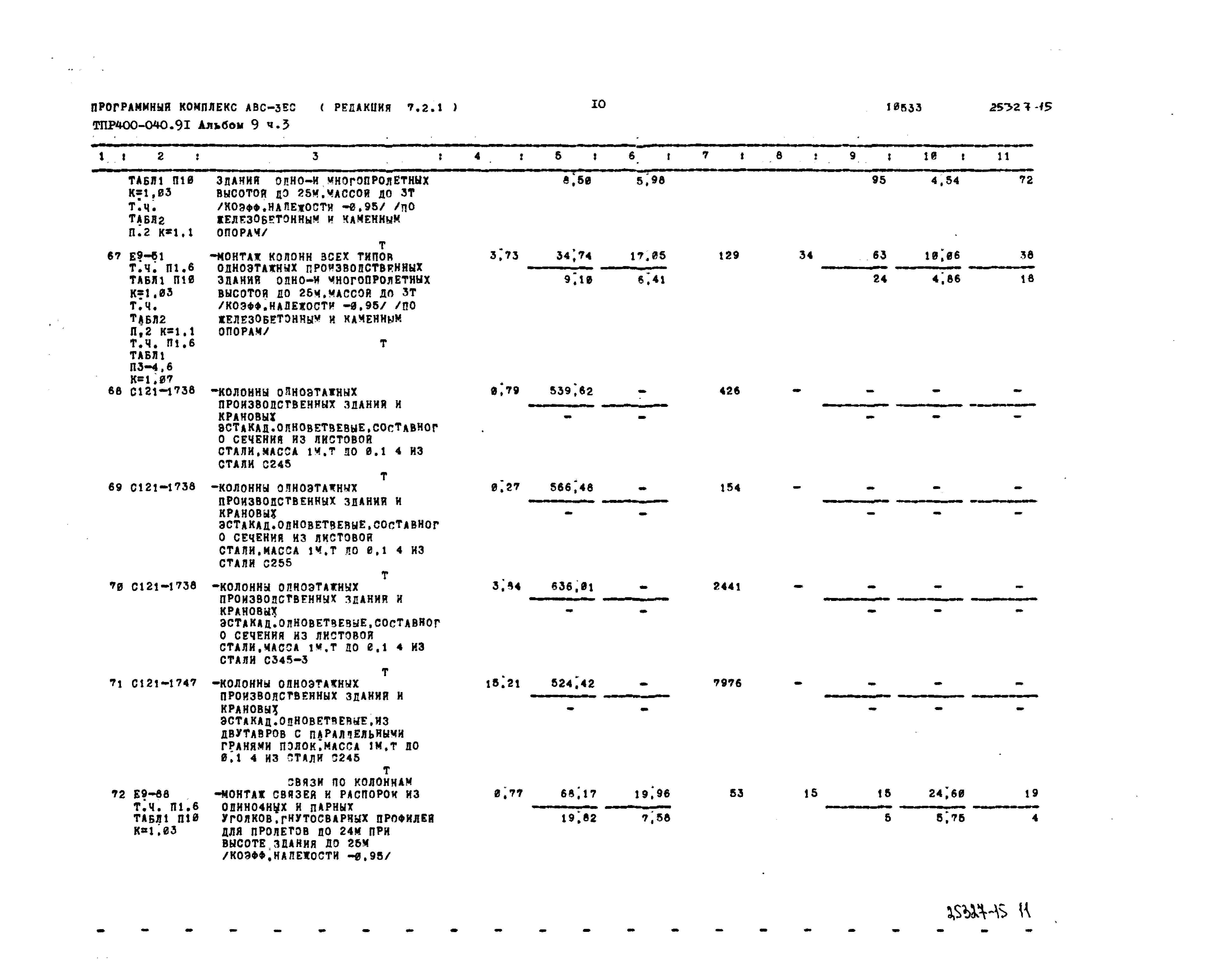 Типовые проектные решения 400-040.91