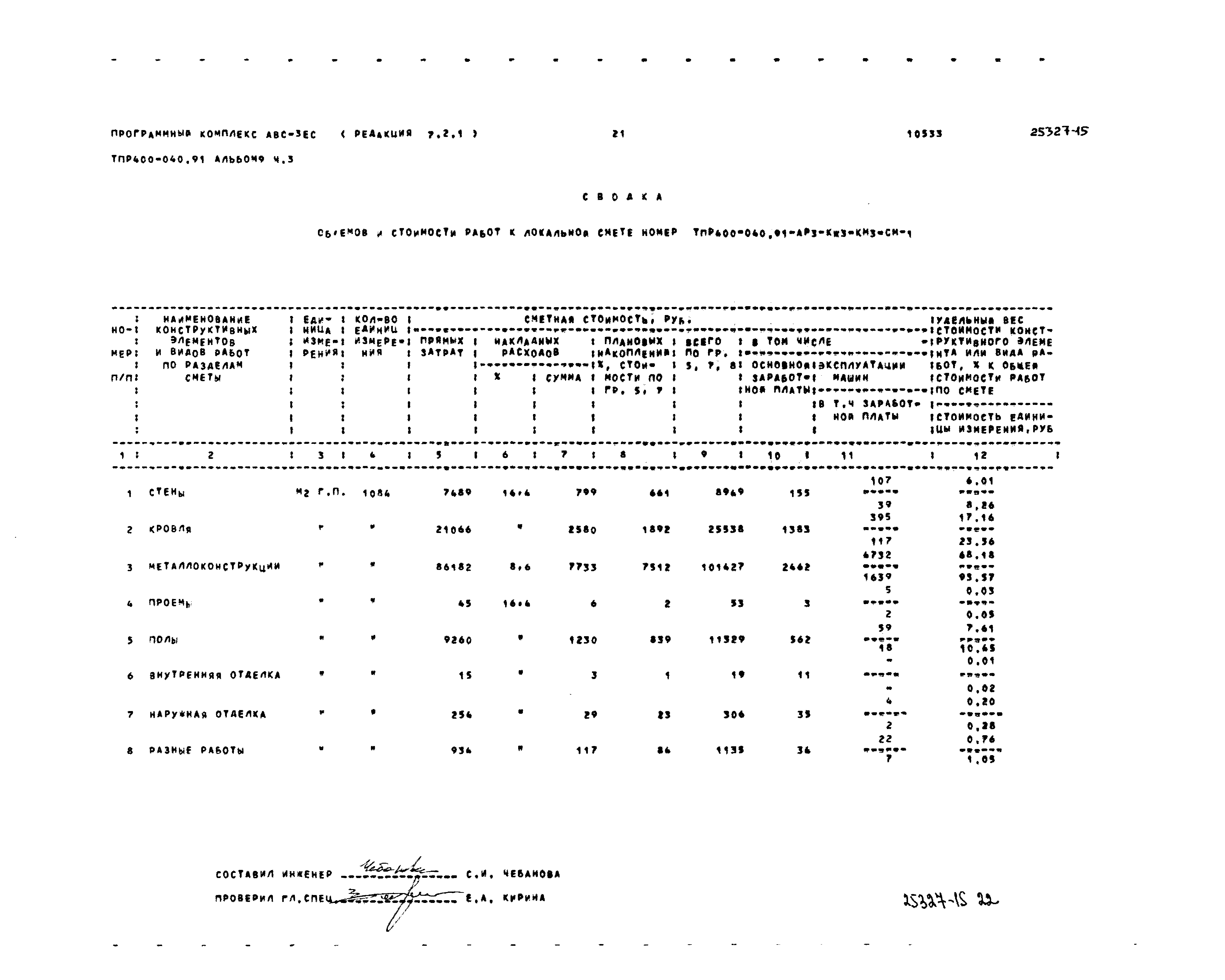 Типовые проектные решения 400-040.91