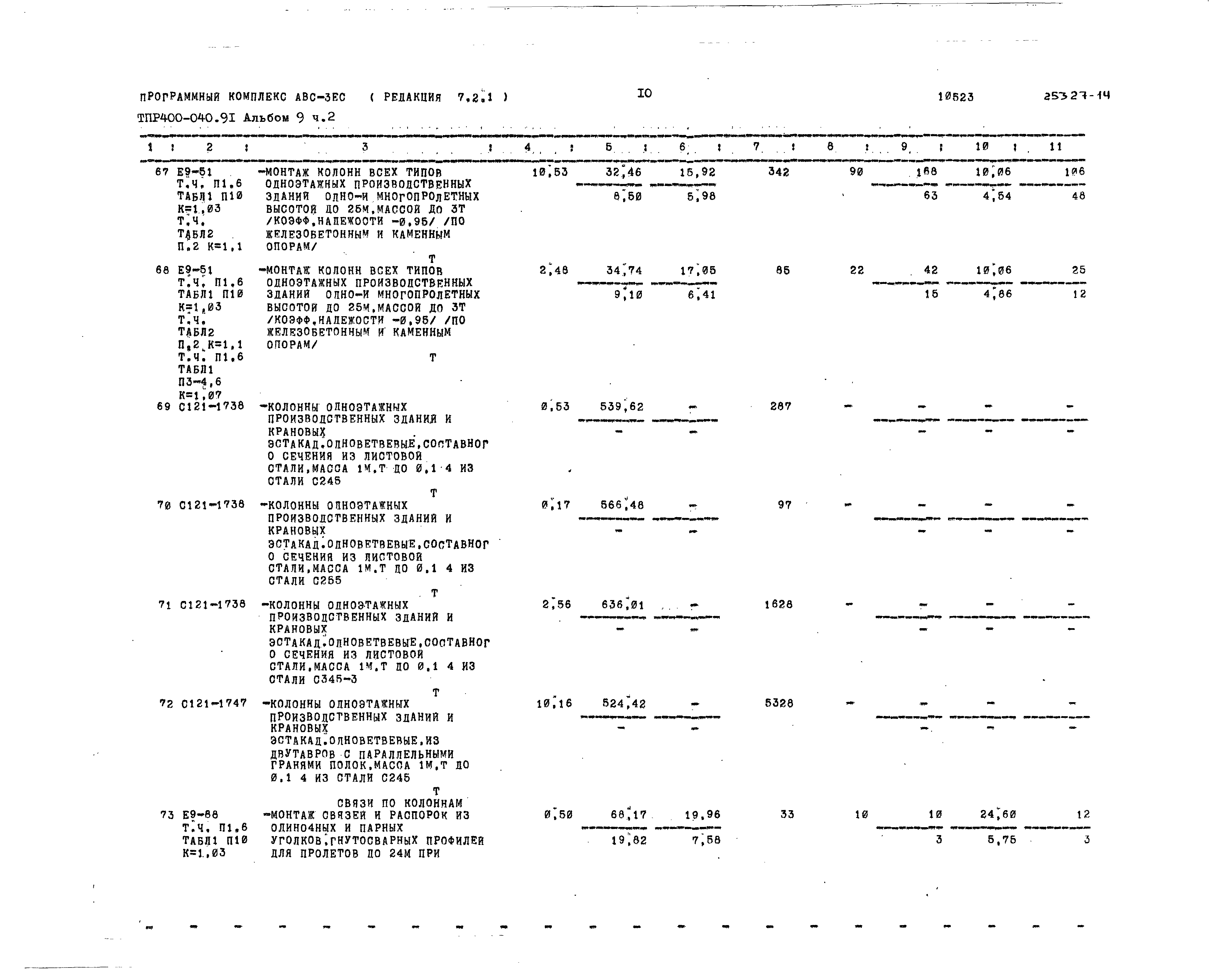 Типовые проектные решения 400-040.91