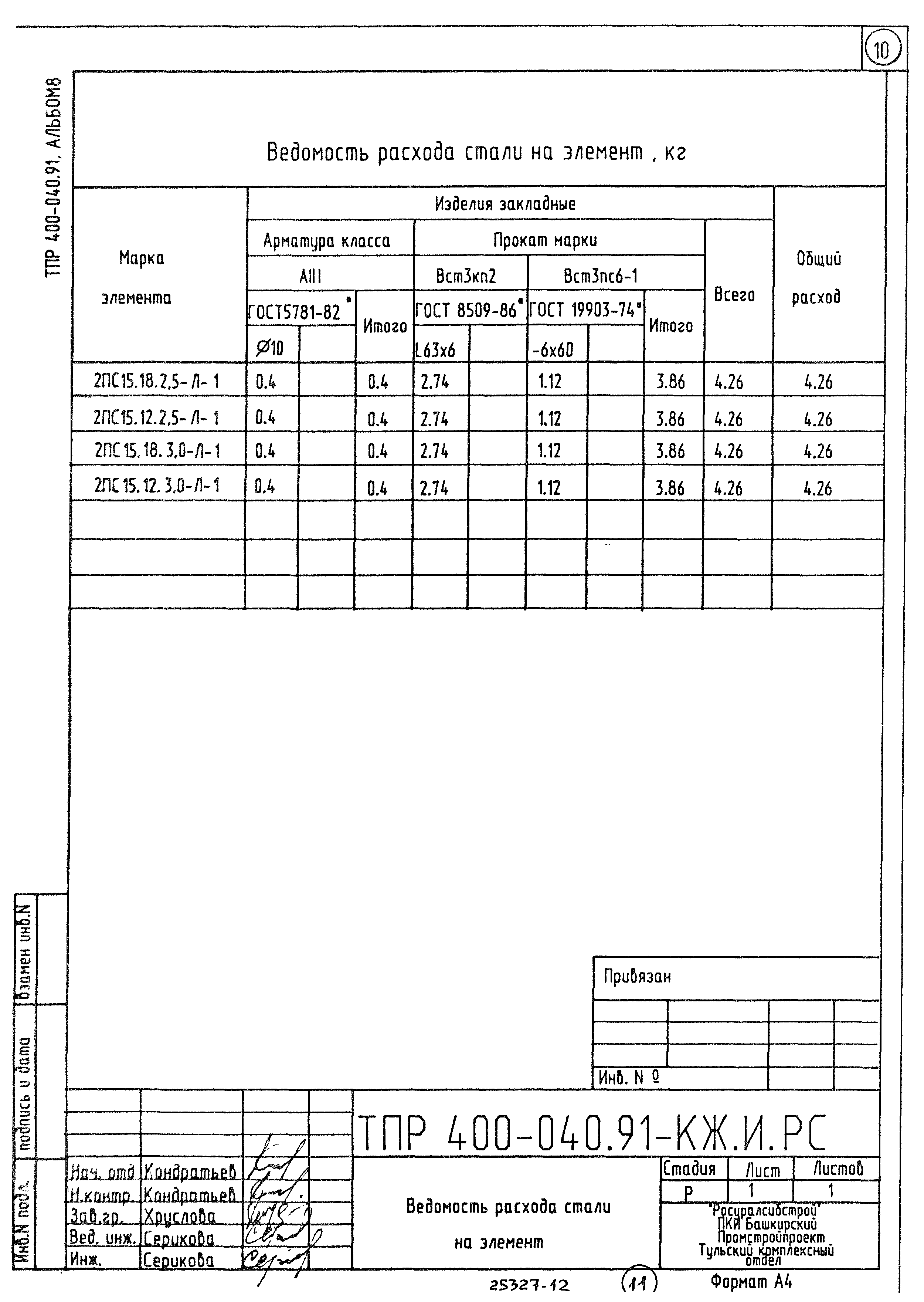 Типовые проектные решения 400-040.91