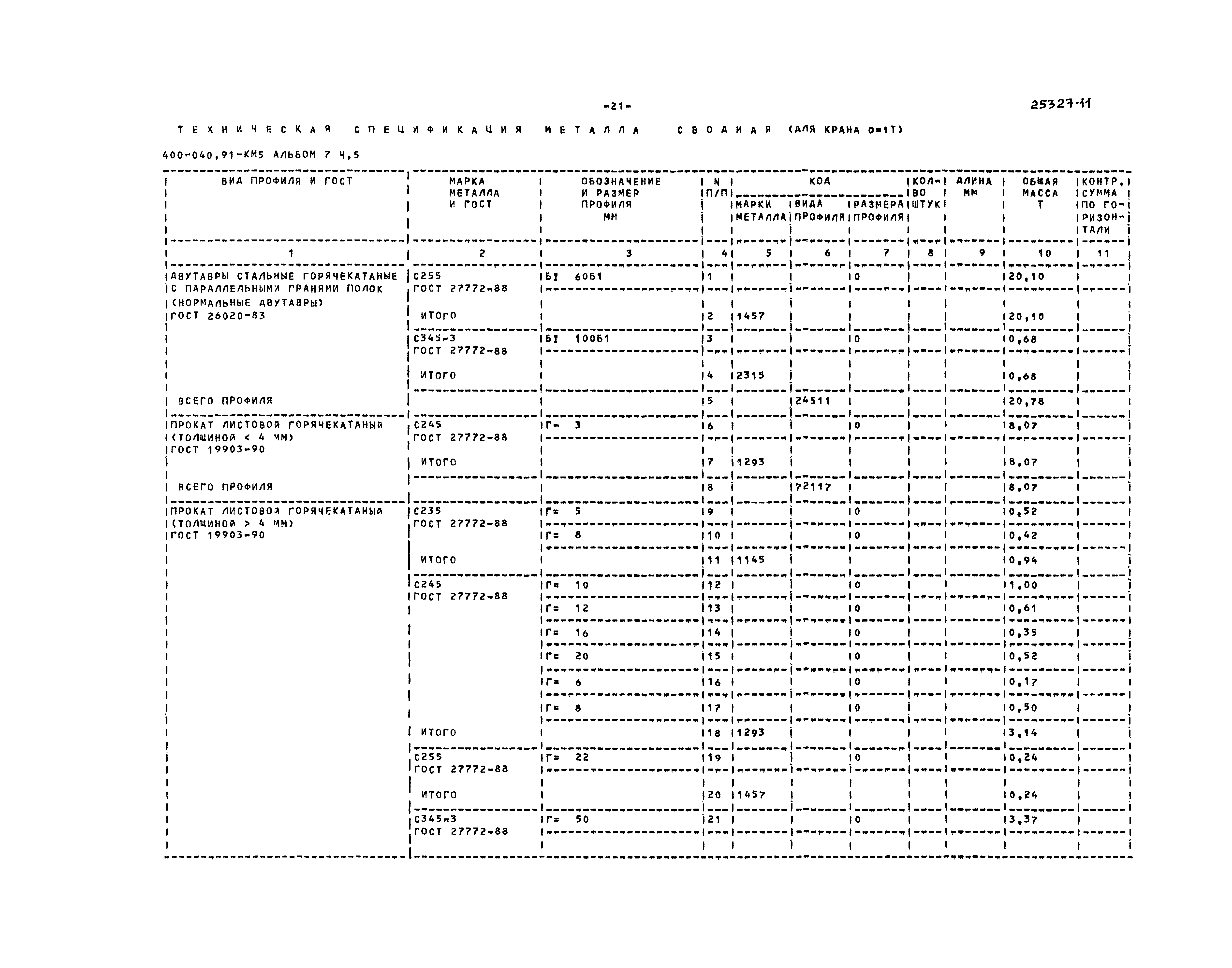 Типовые проектные решения 400-040.91