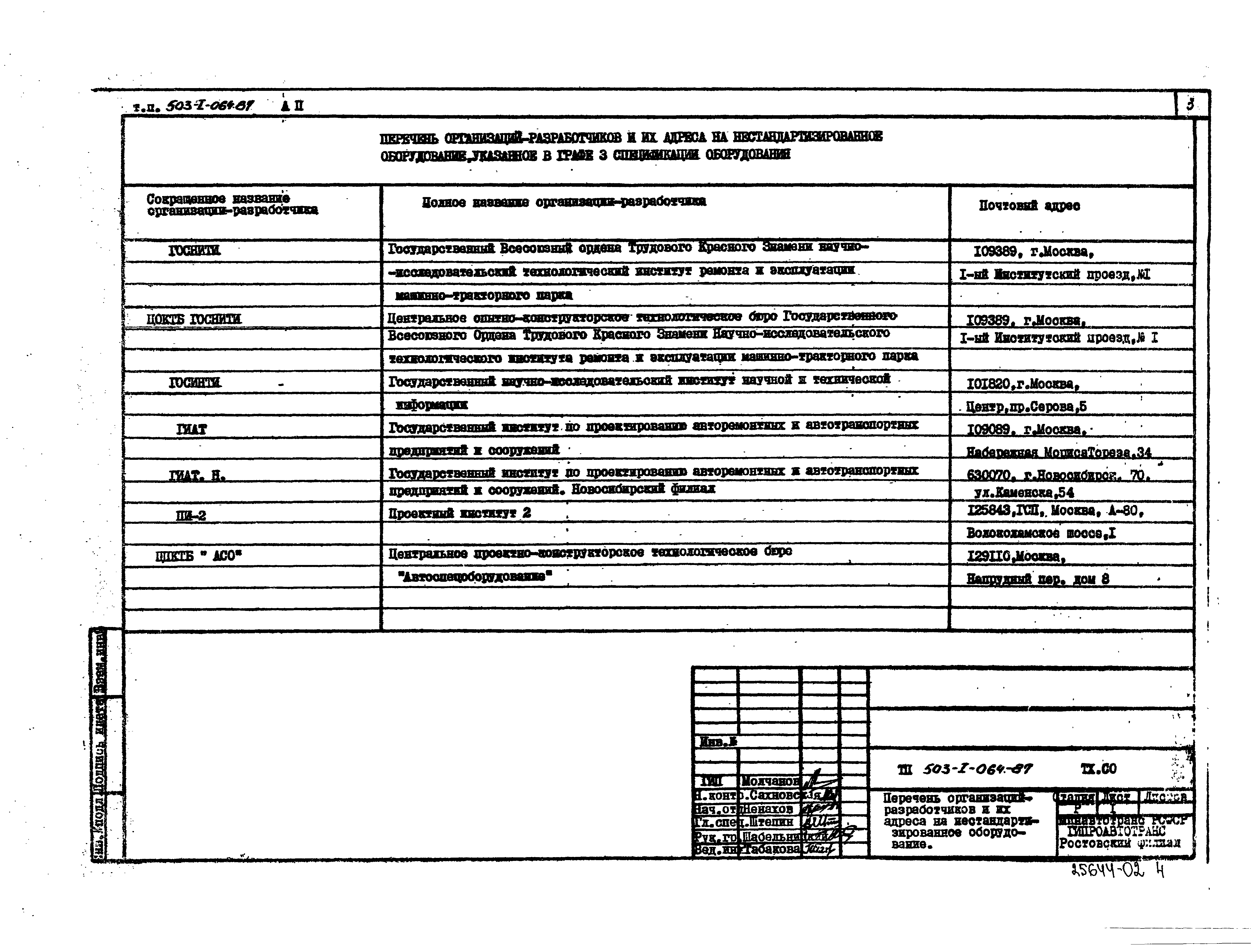 Типовые проектные решения 503-1-064.87