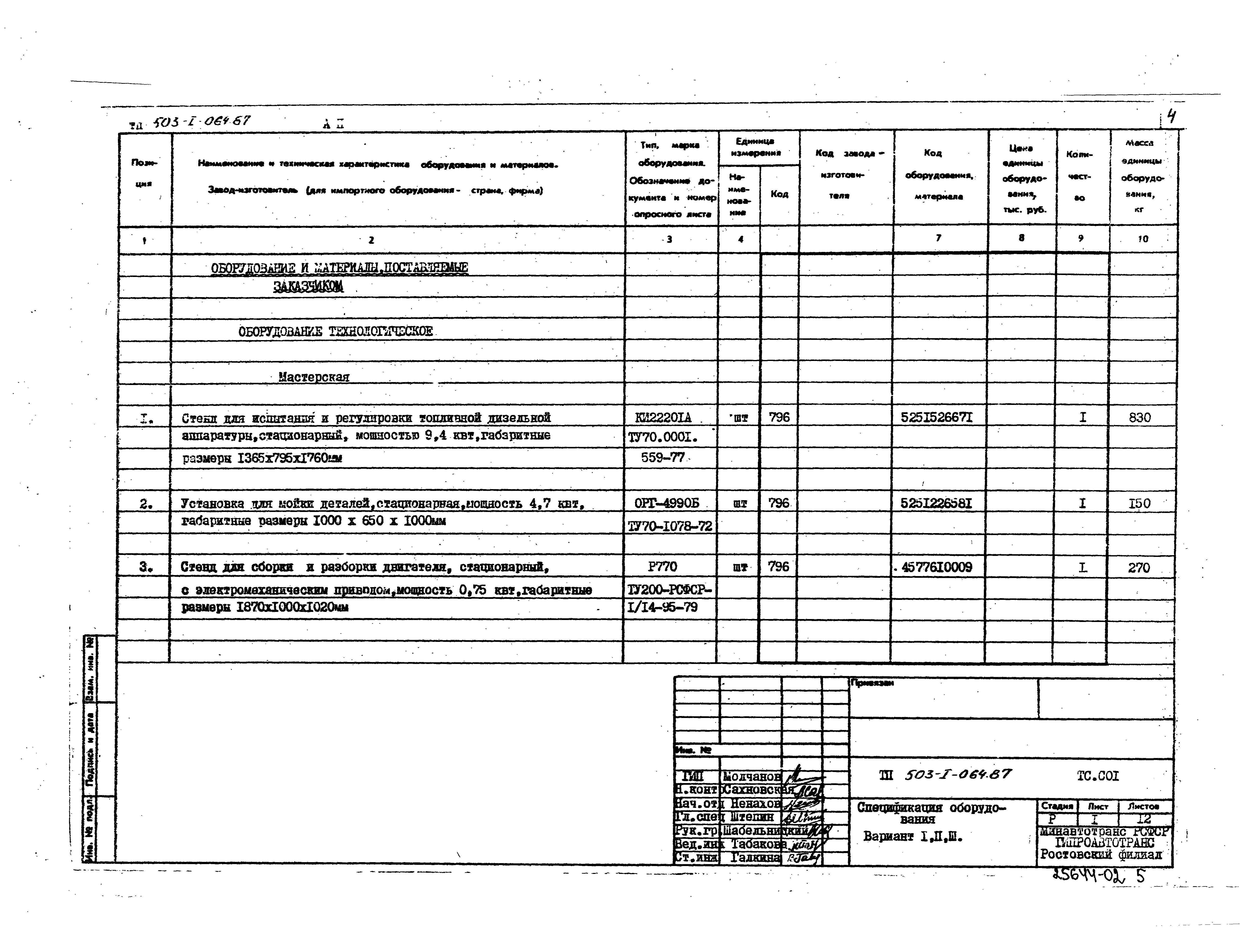 Типовые проектные решения 503-1-064.87