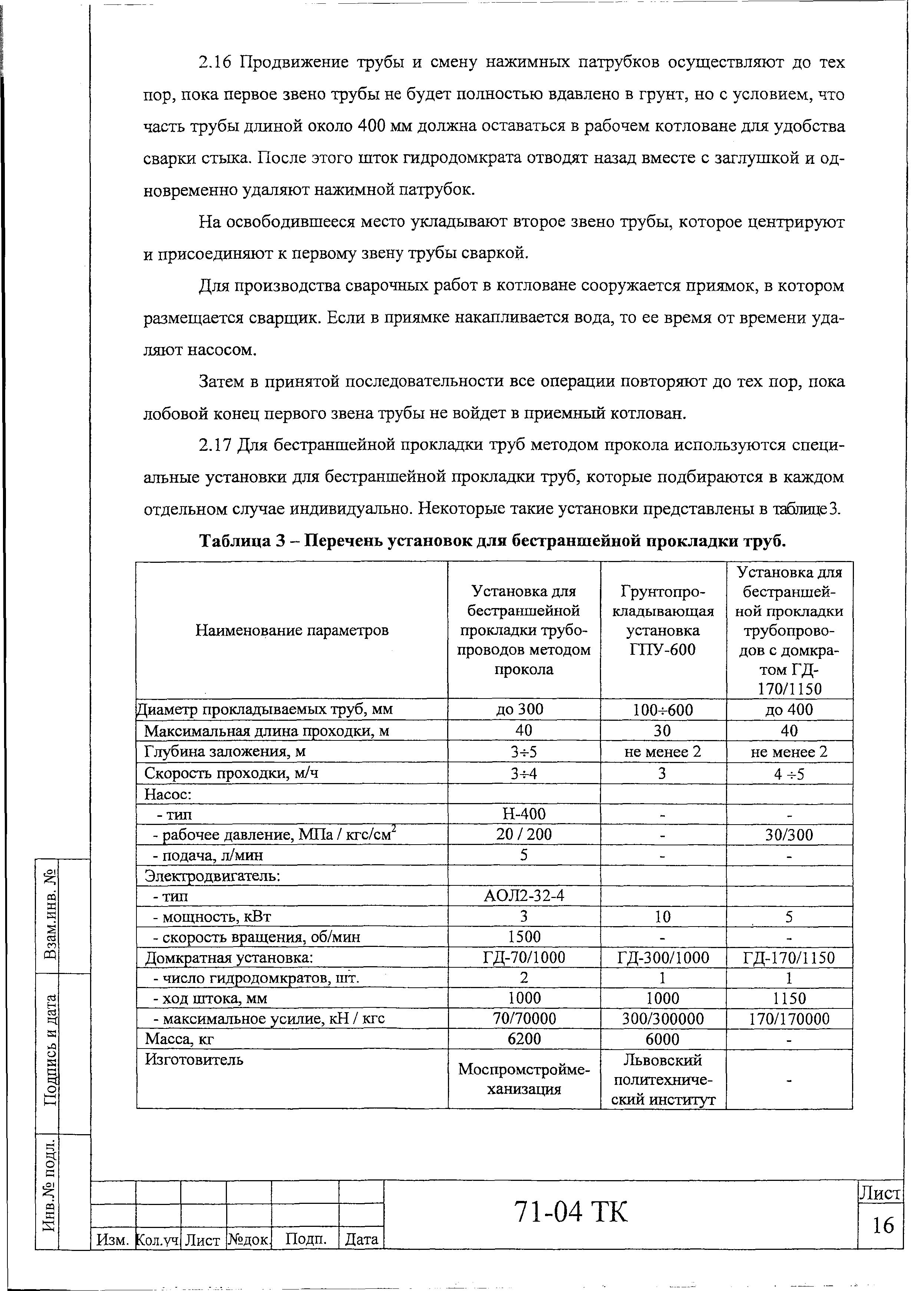 Технологическая карта 71-04 ТК