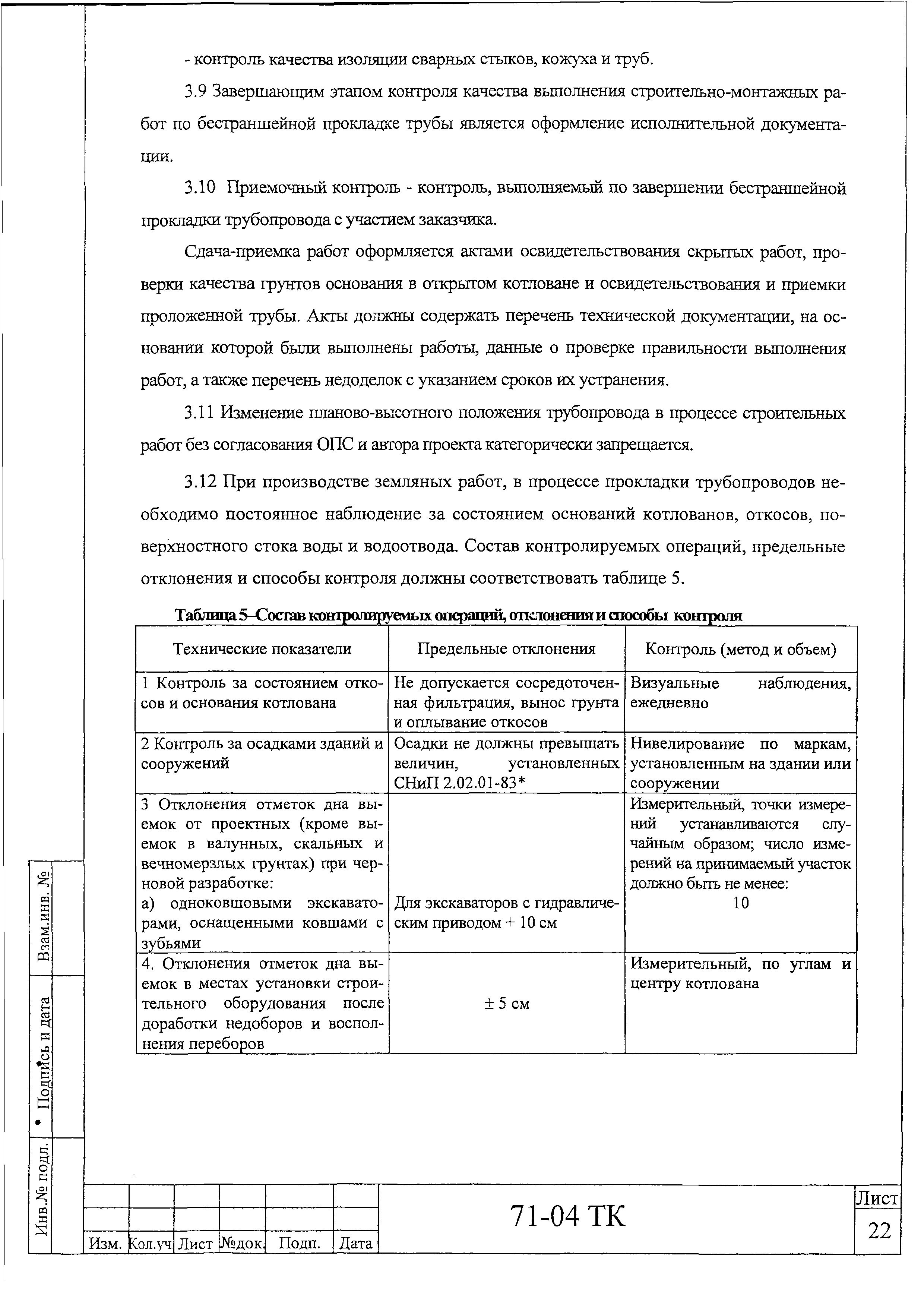 Технологическая карта 71-04 ТК