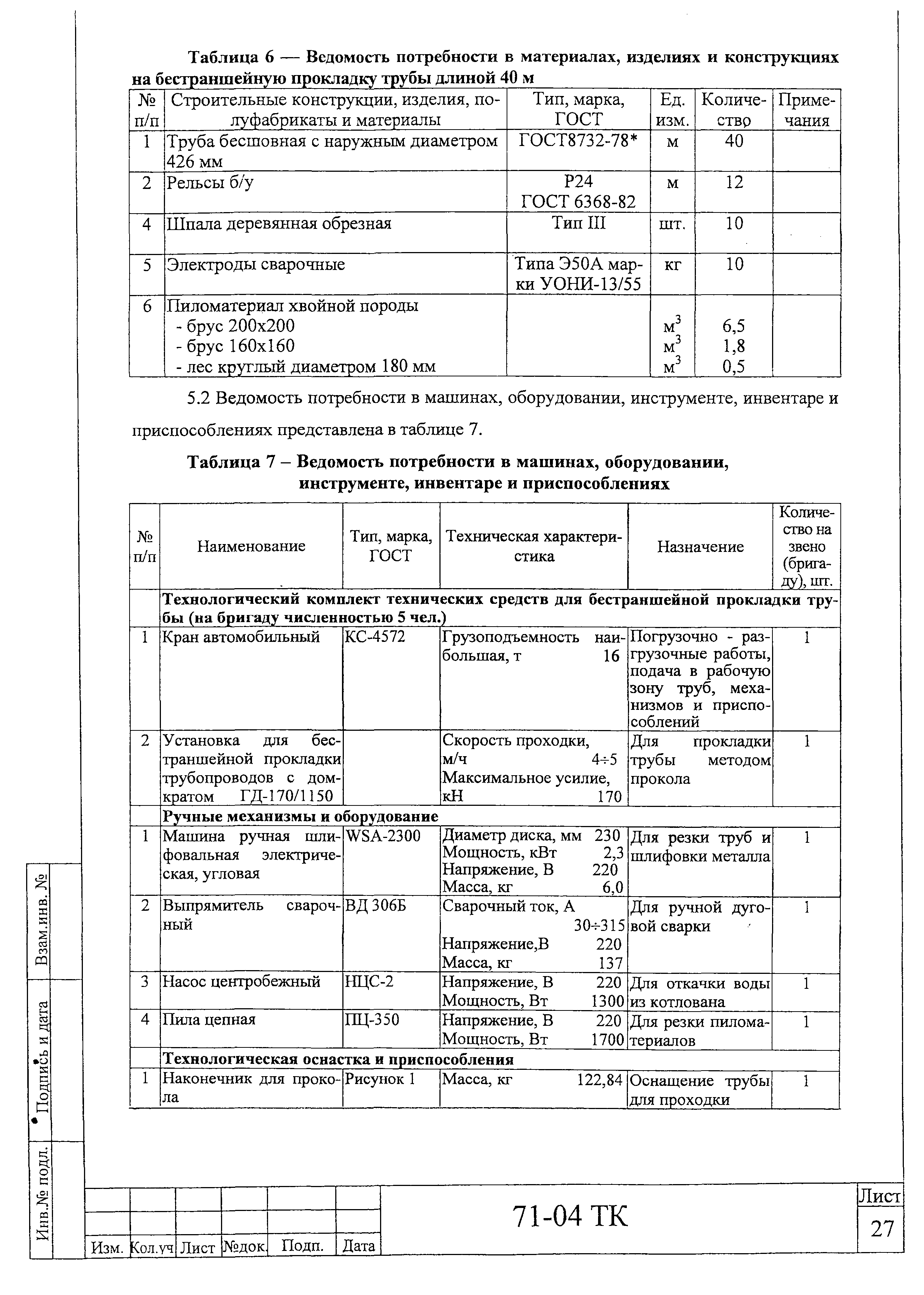 Технологическая карта 71-04 ТК