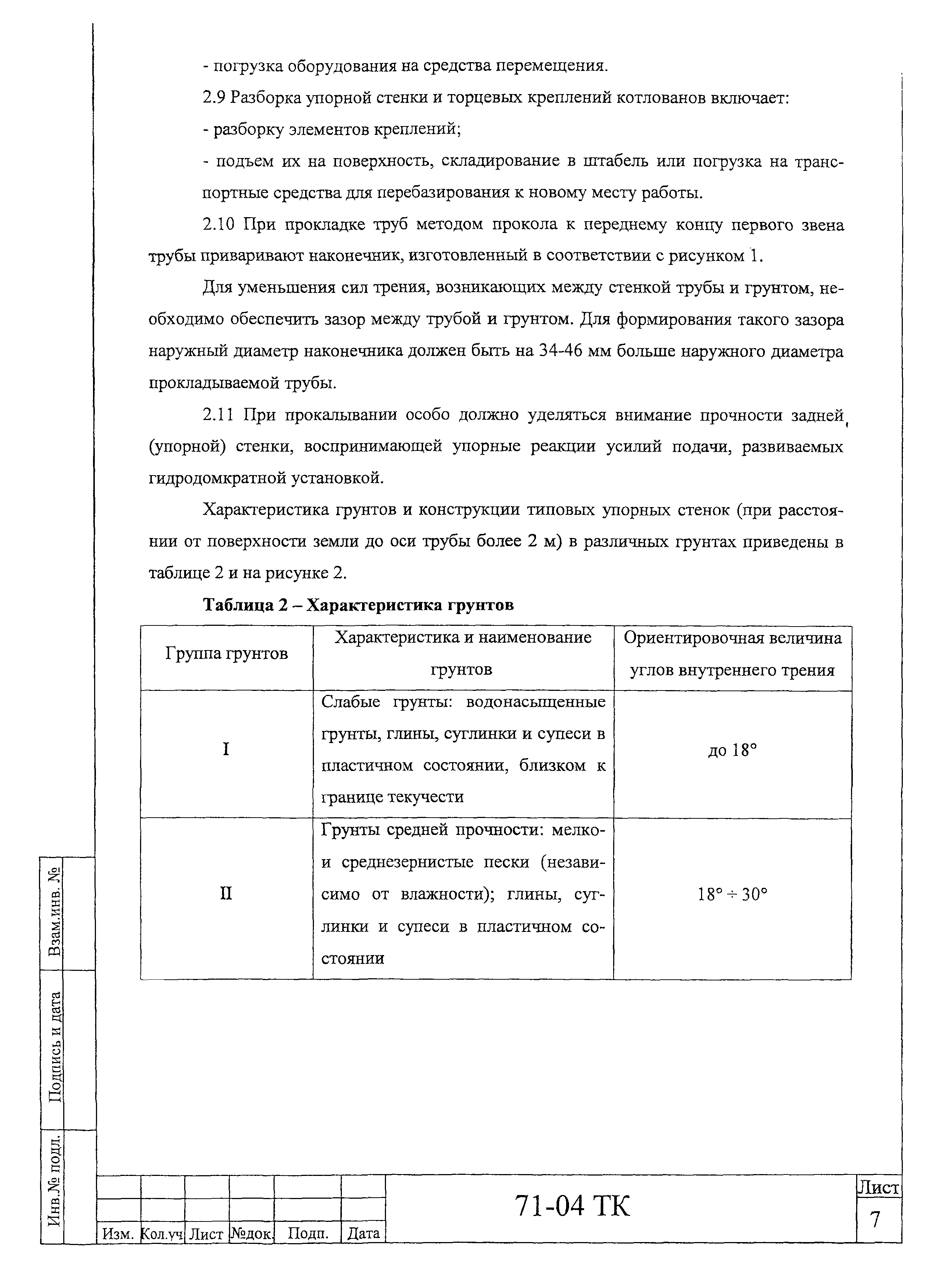 Технологическая карта 71-04 ТК