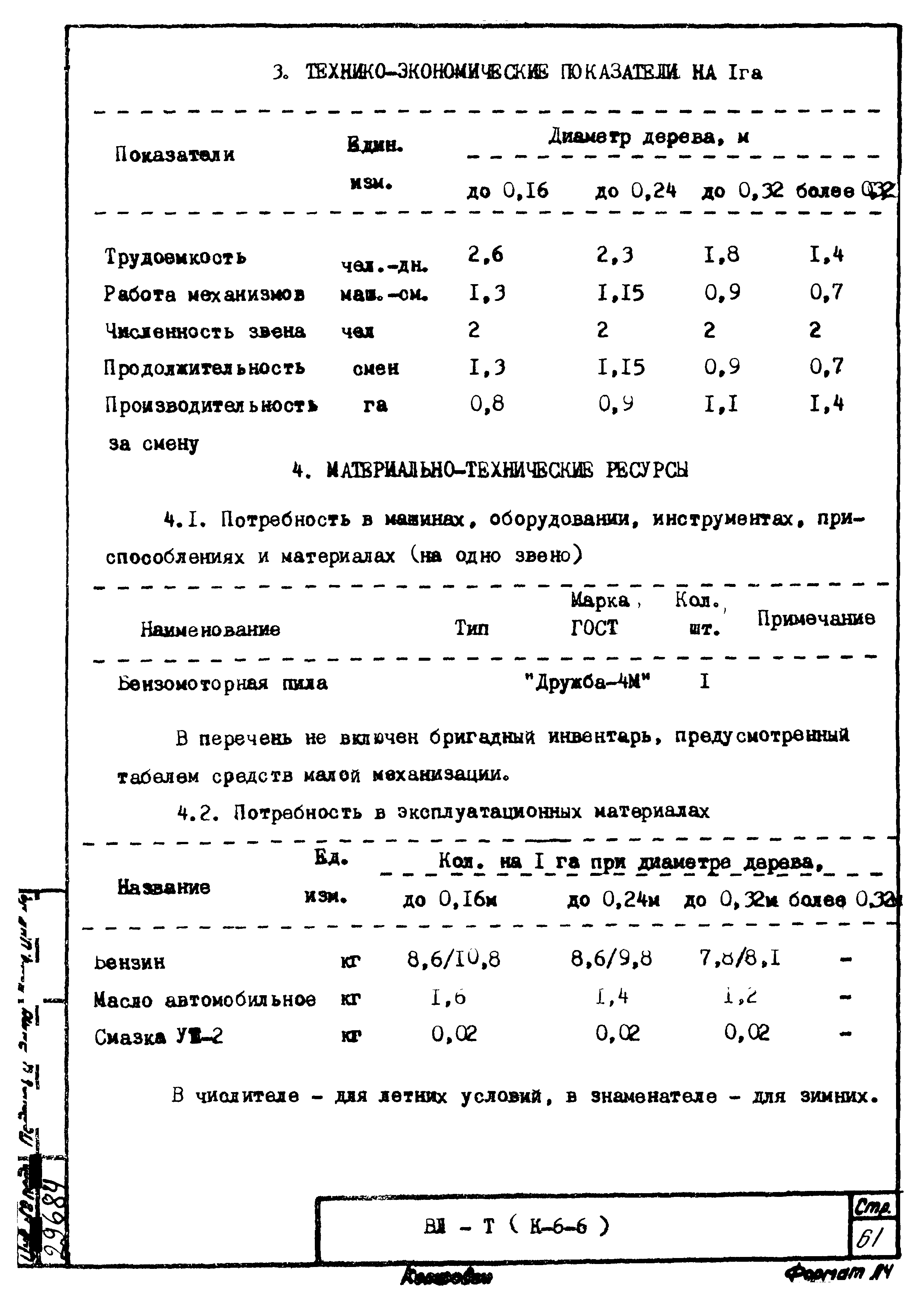 ТТК К-6-6-8