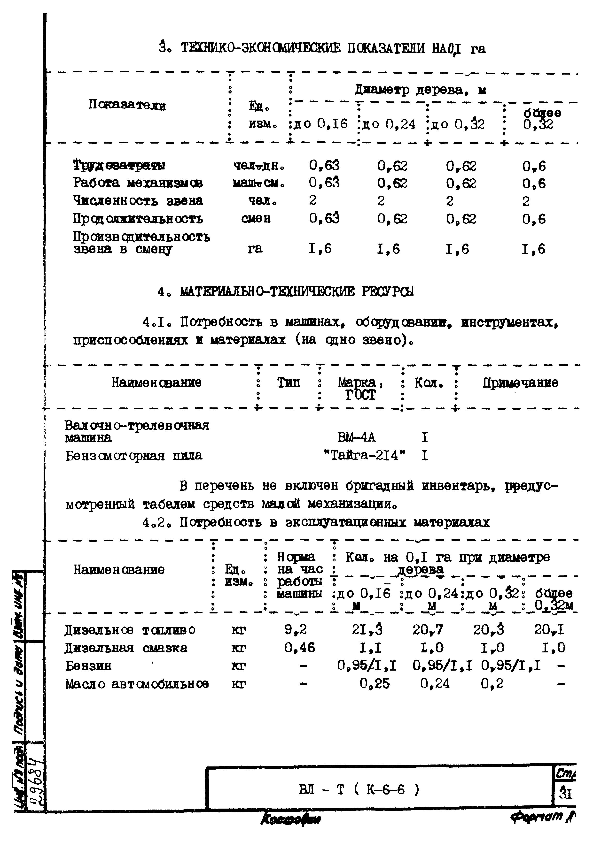 ТТК К-6-6-3