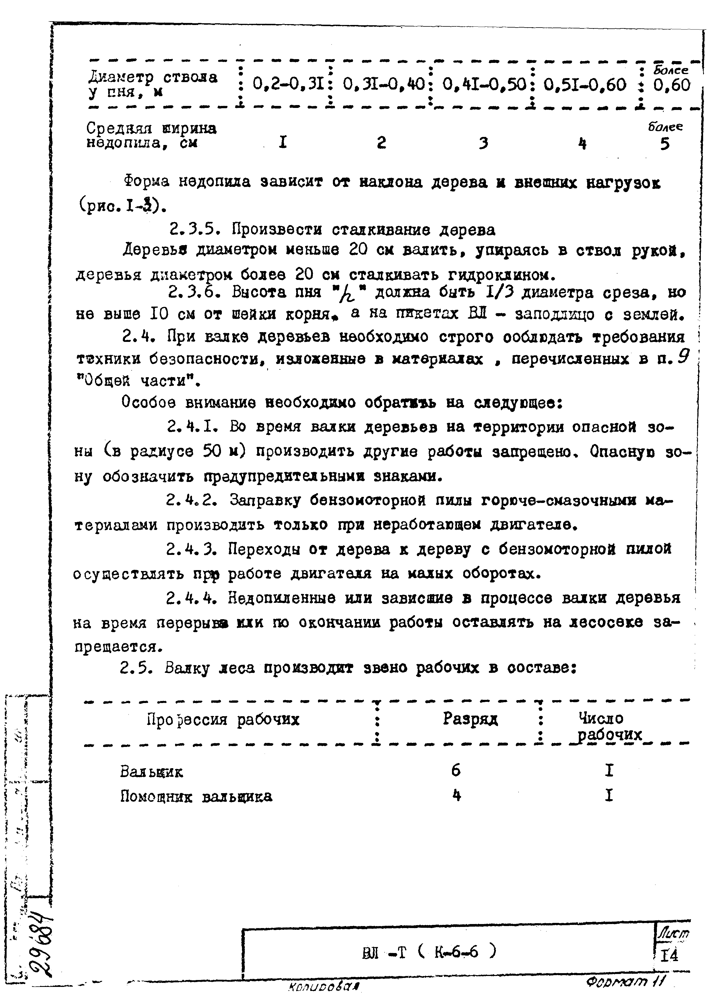 ТТК К-6-6-1