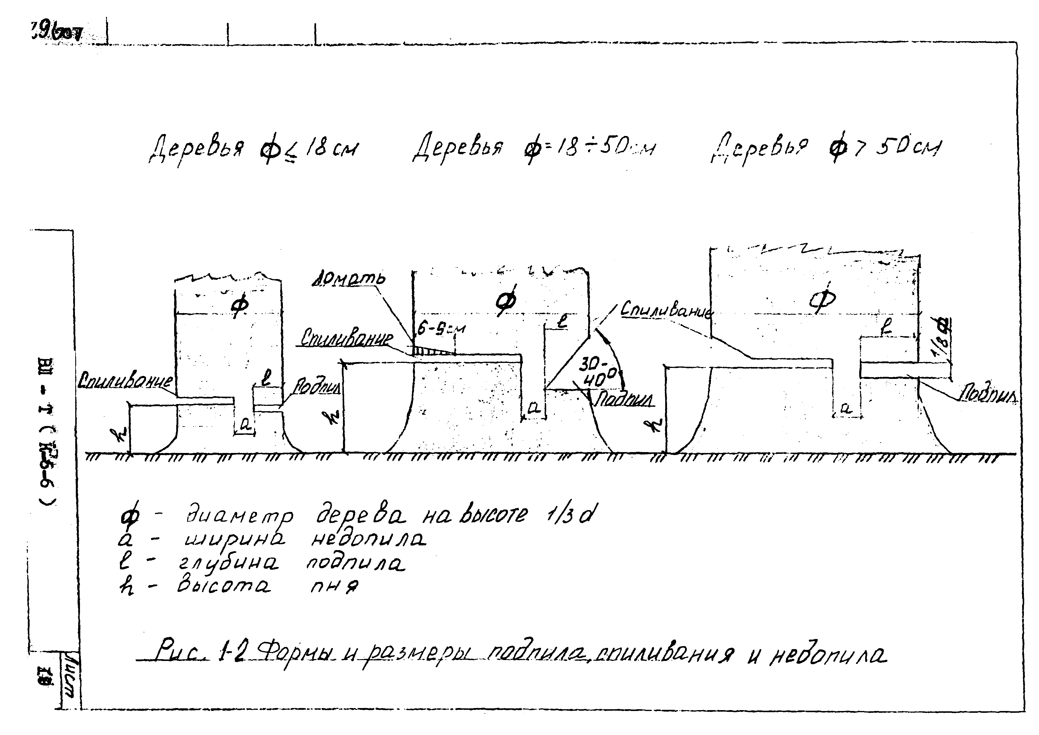 ТТК К-6-6-1