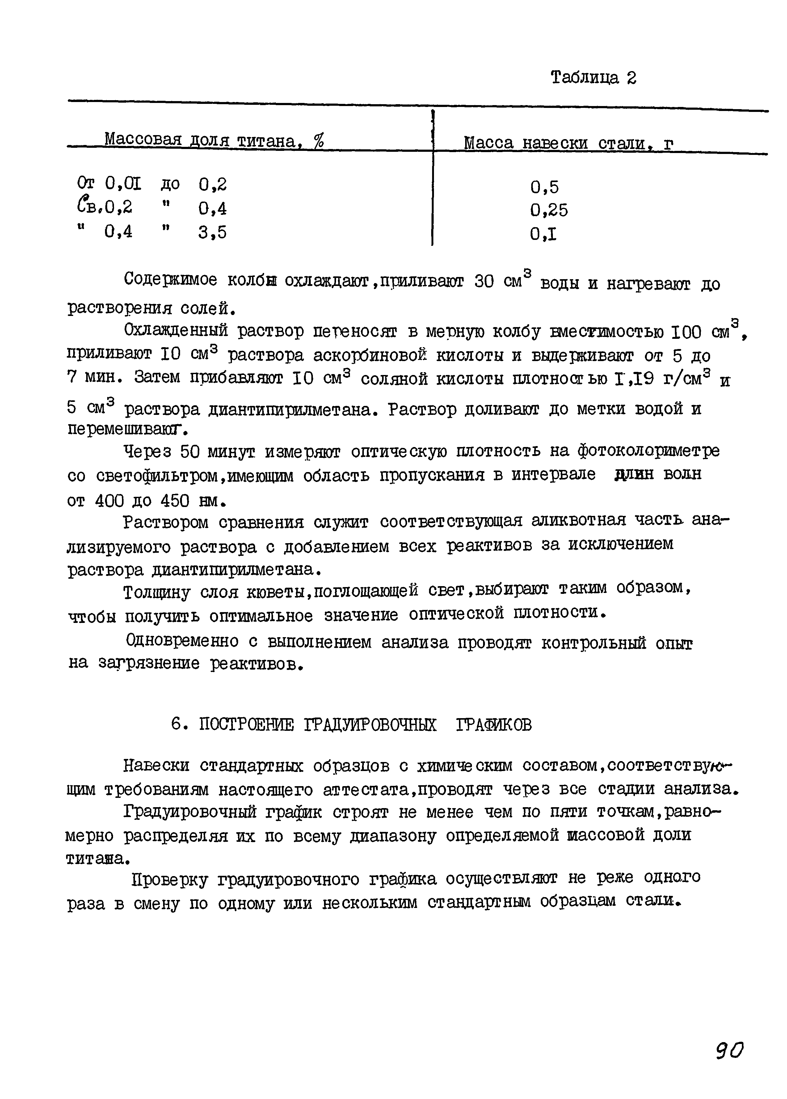 РДМ 929-14-93