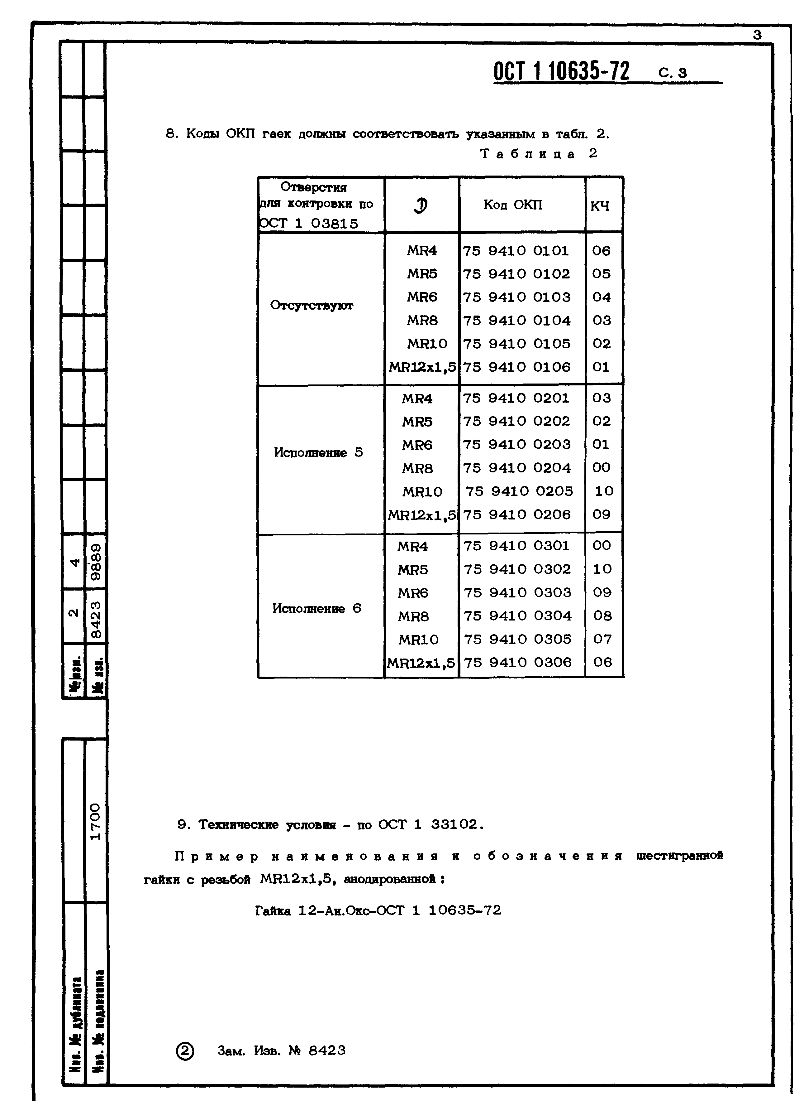 ОСТ 1 10635-72