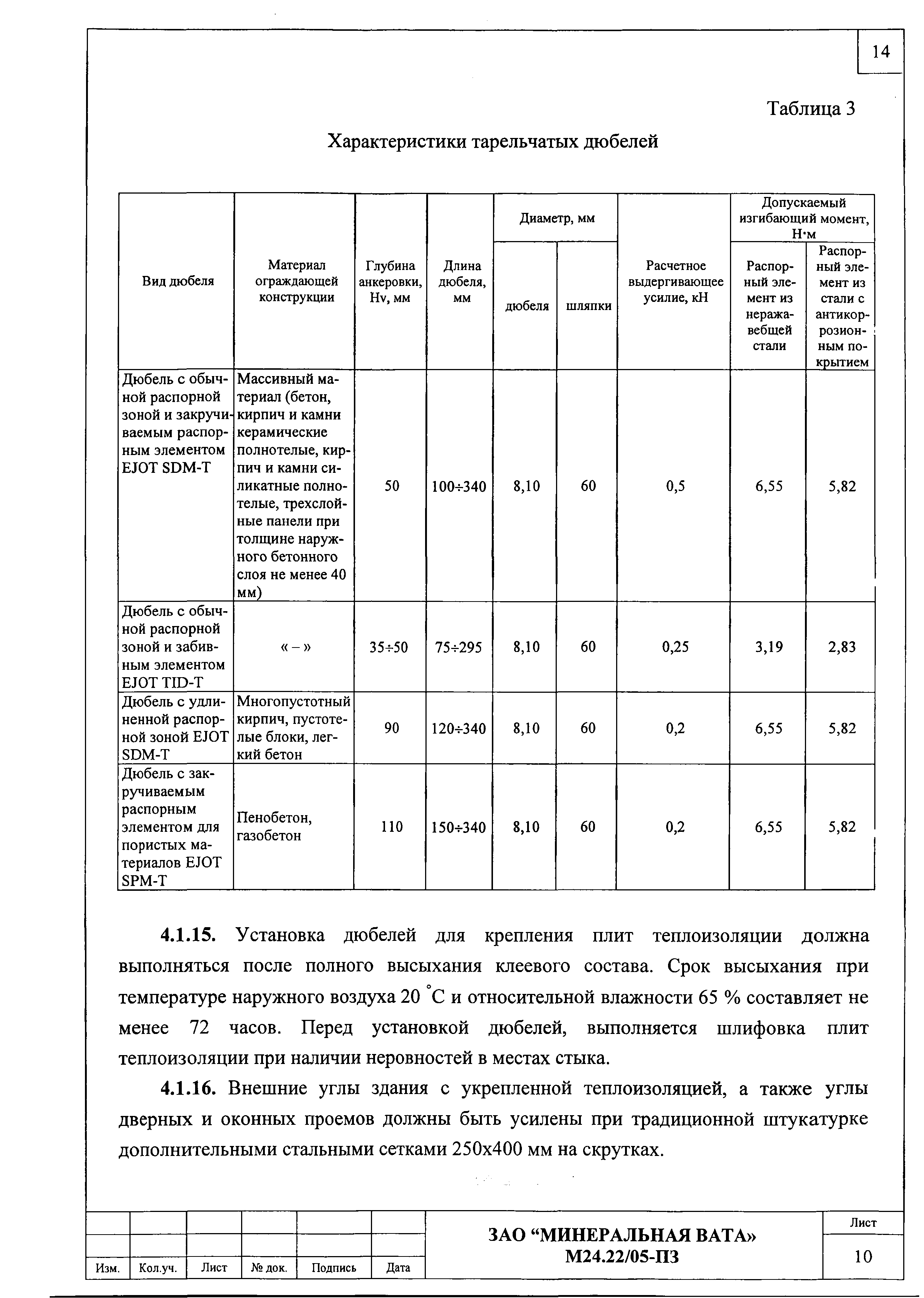 Шифр М24.22/05