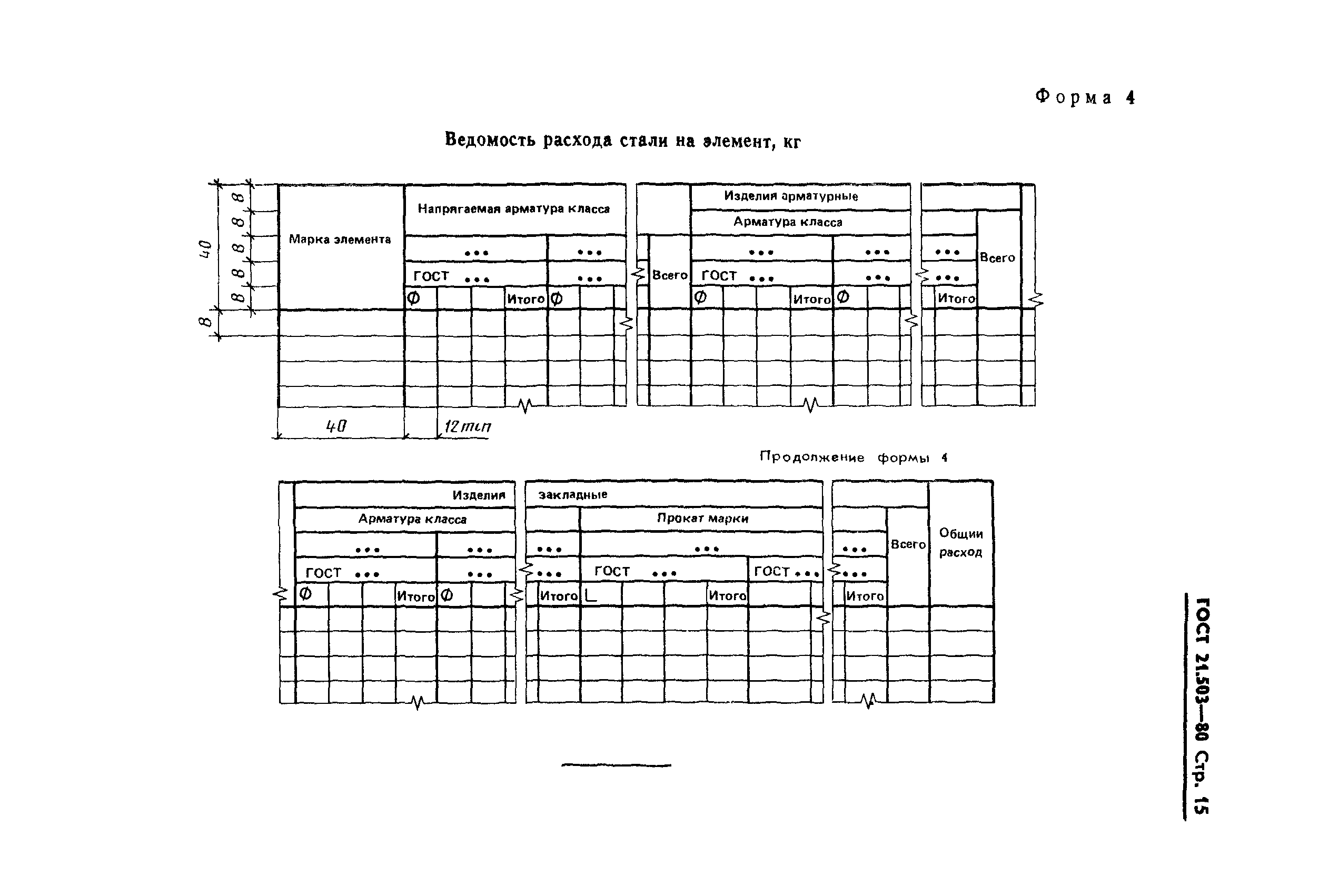 ГОСТ 21.503-80