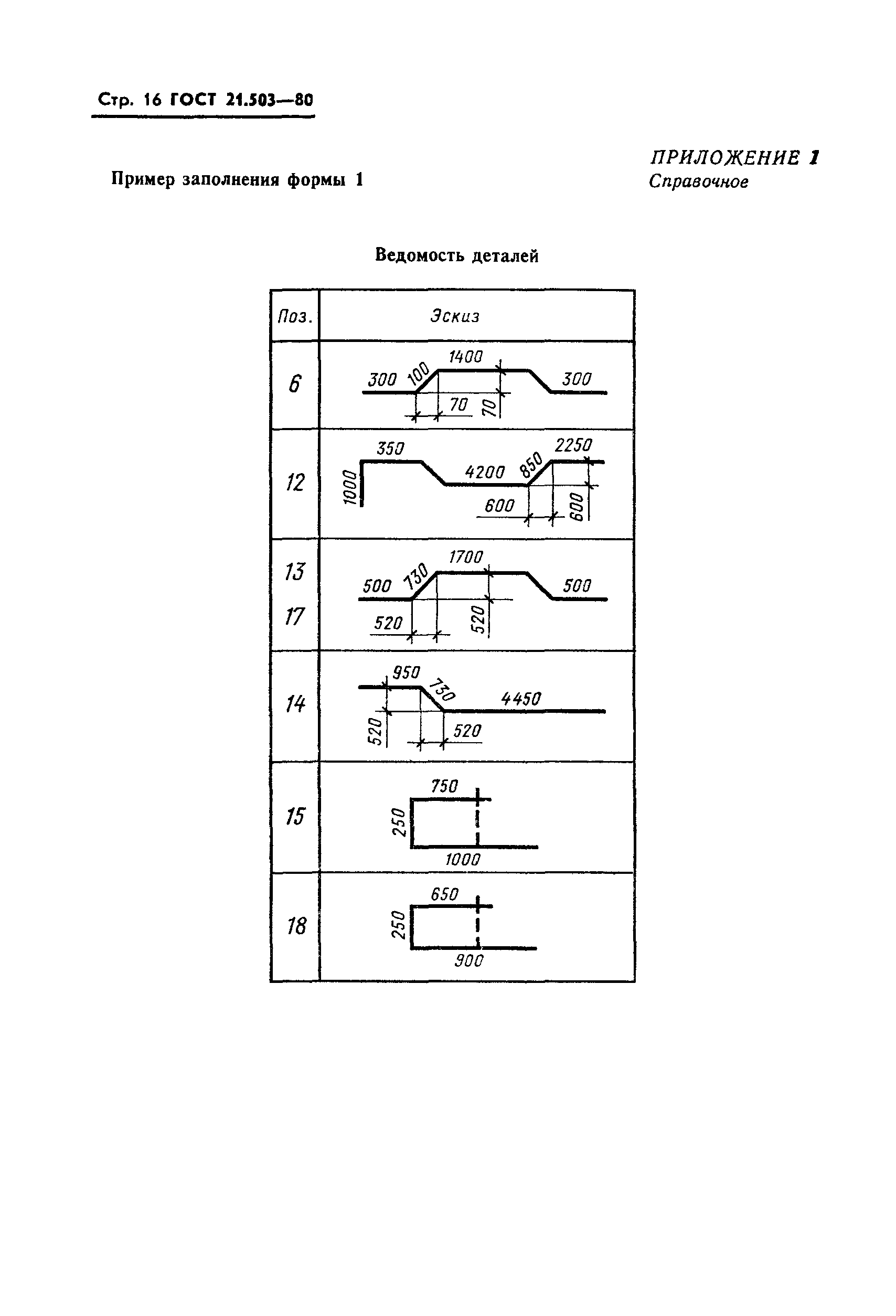 ГОСТ 21.503-80