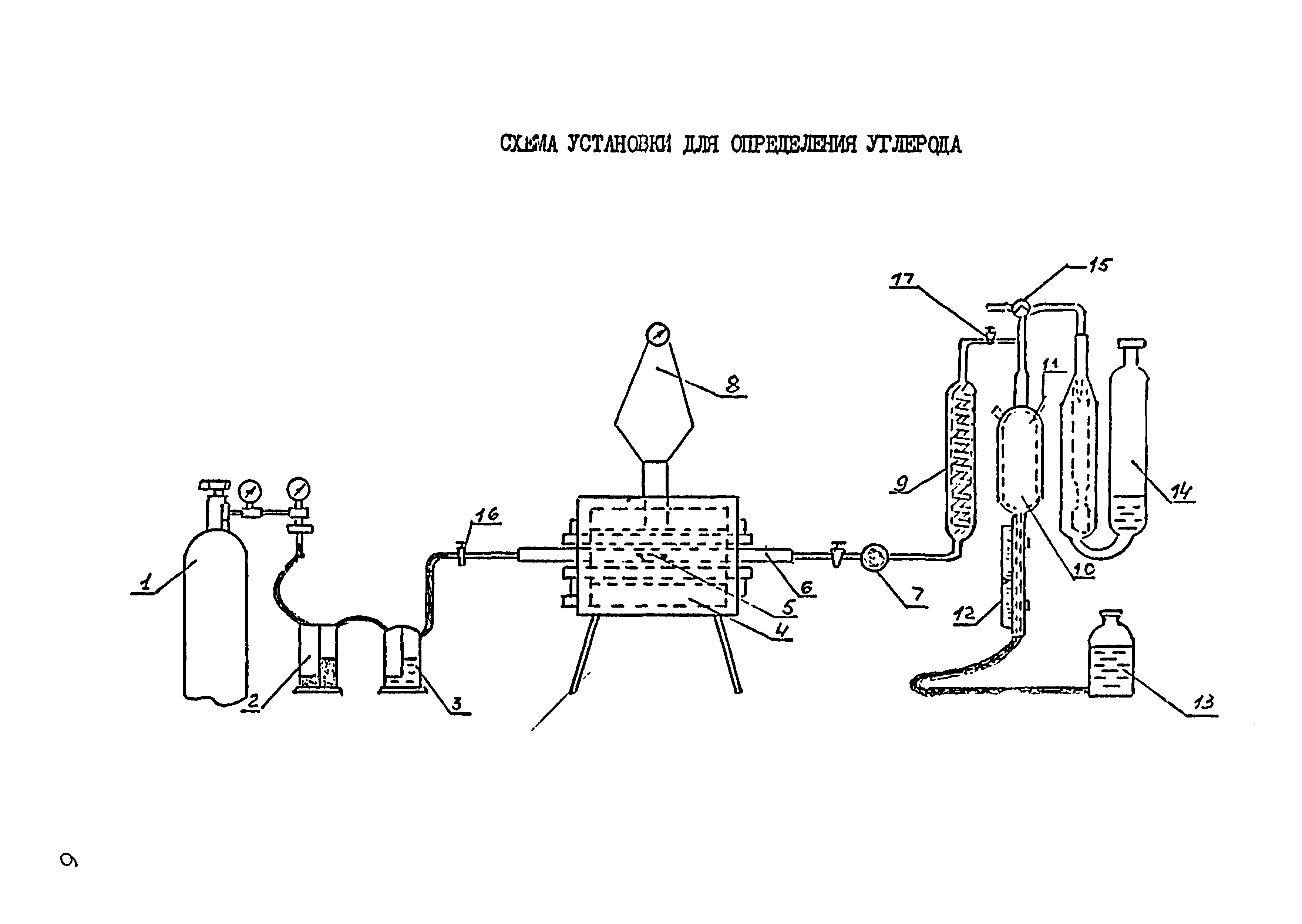 РДМ 929-01-93