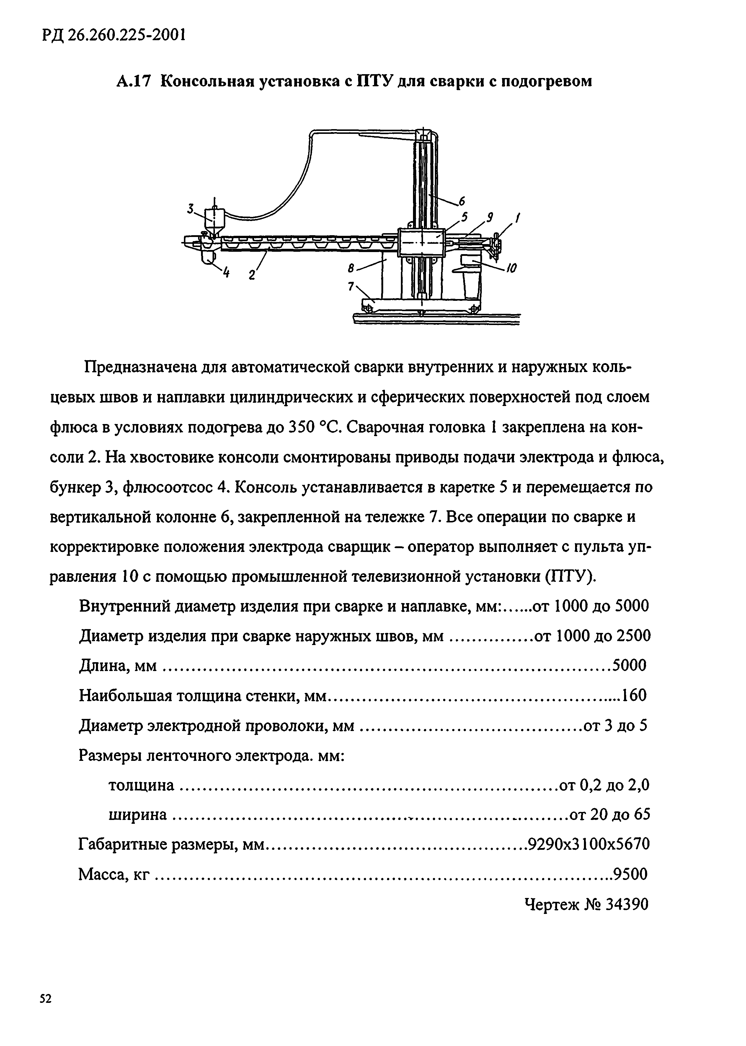 РД 26.260.225-2001