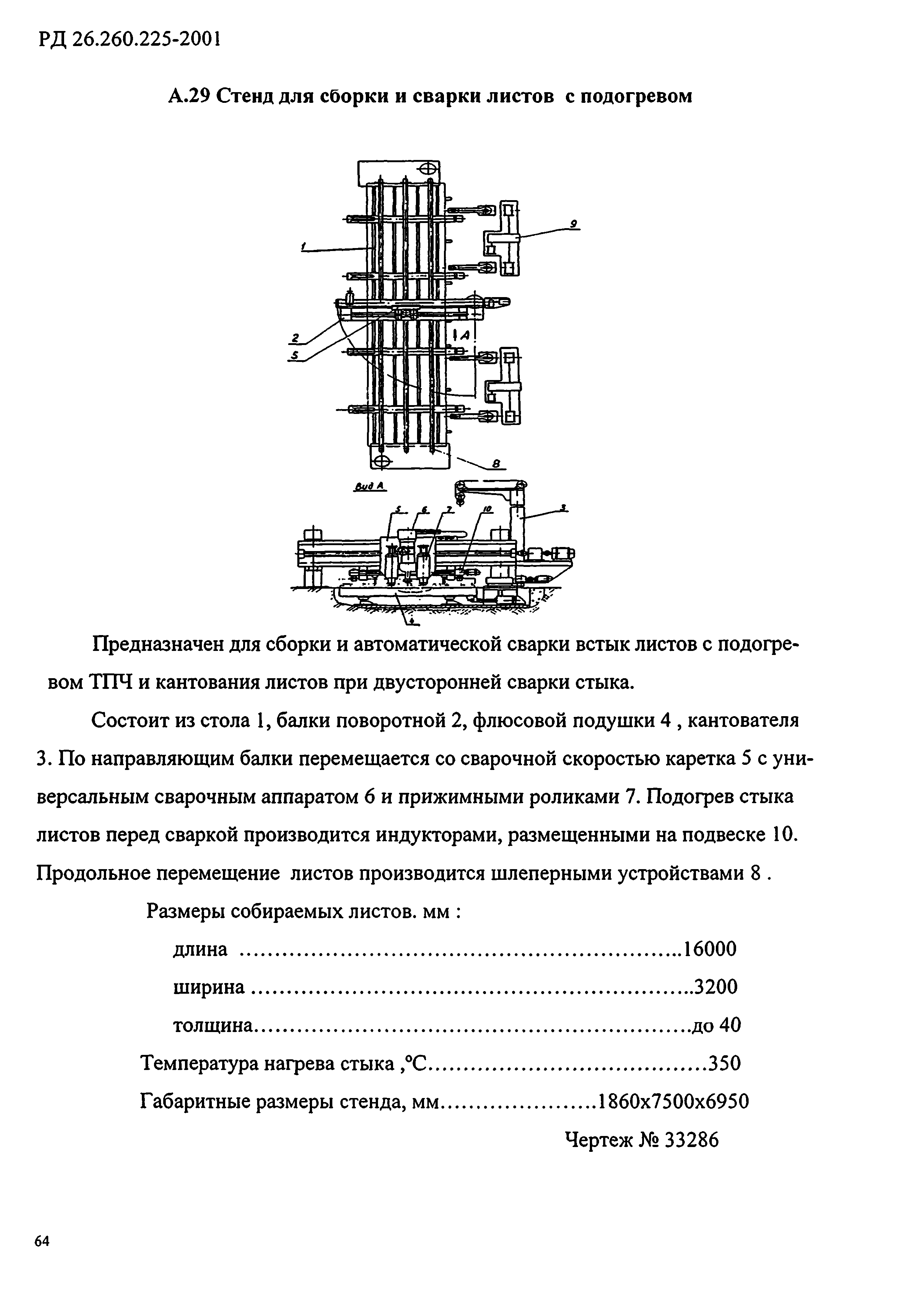 РД 26.260.225-2001