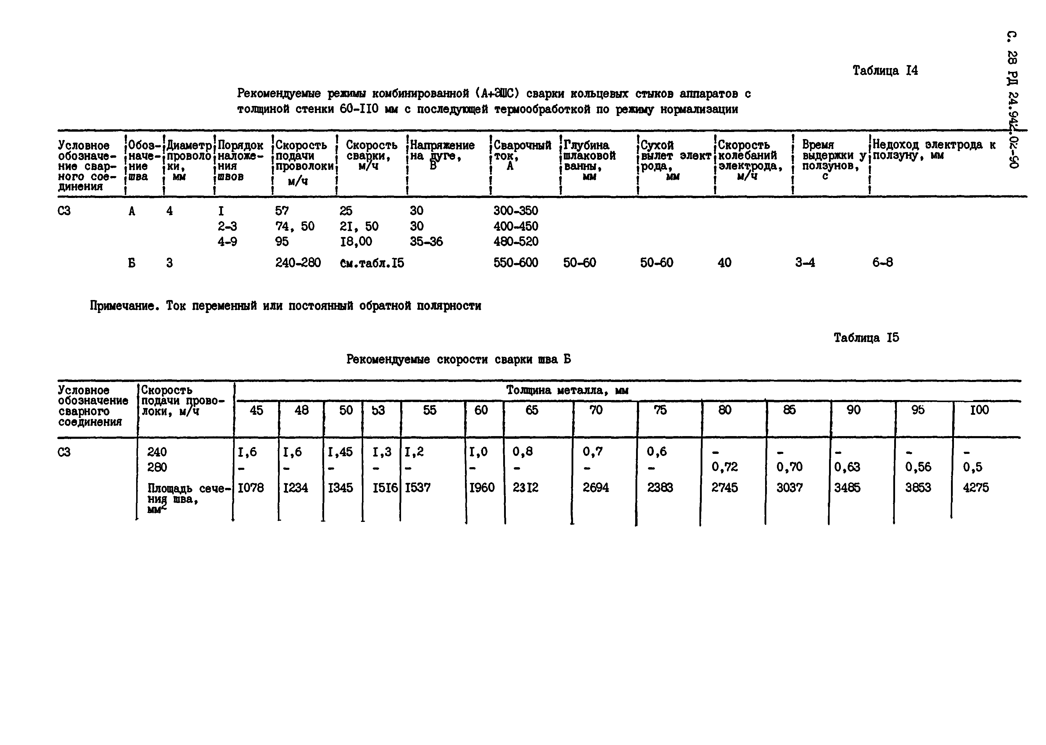 РД 24.942.02-90