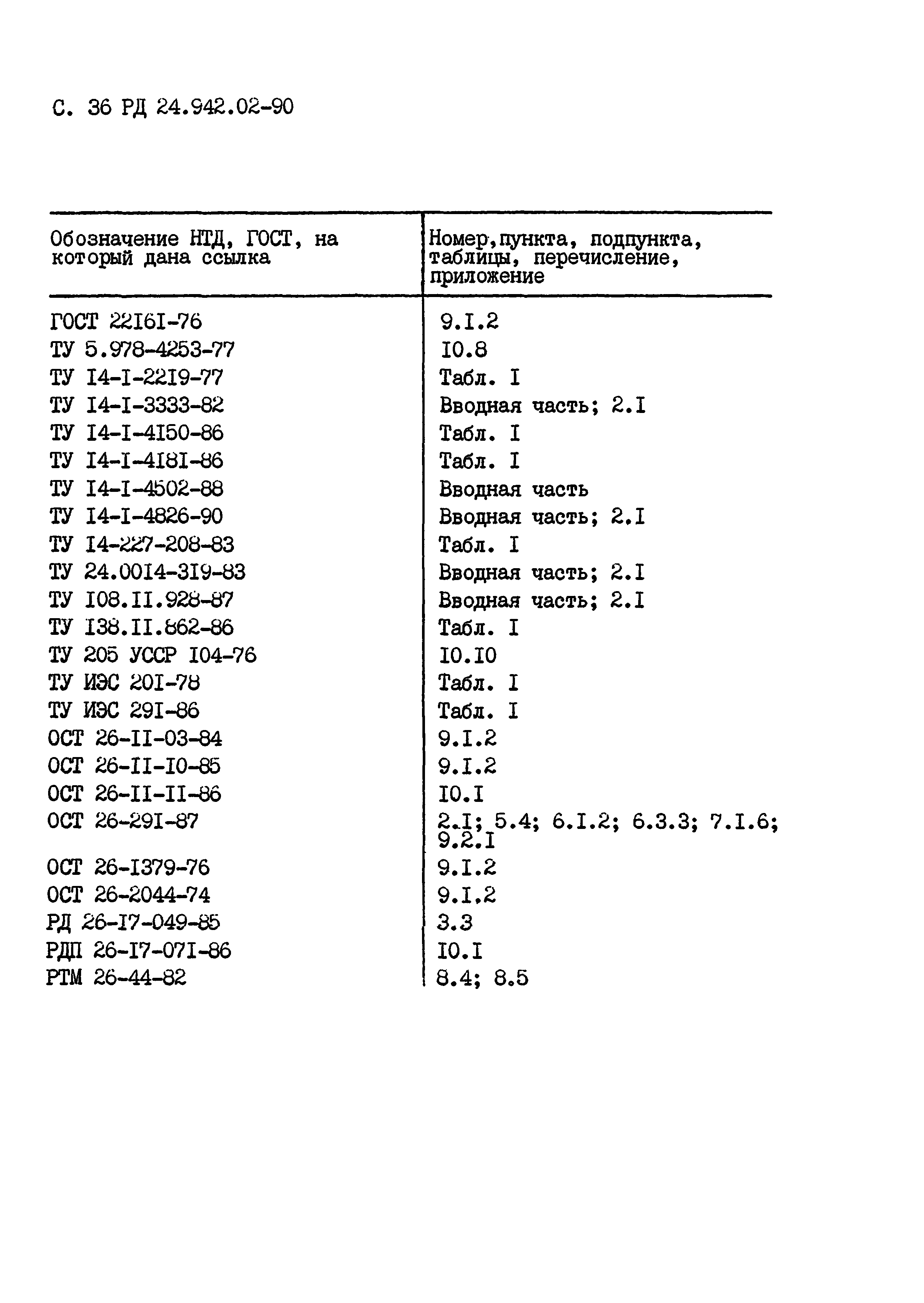 РД 24.942.02-90