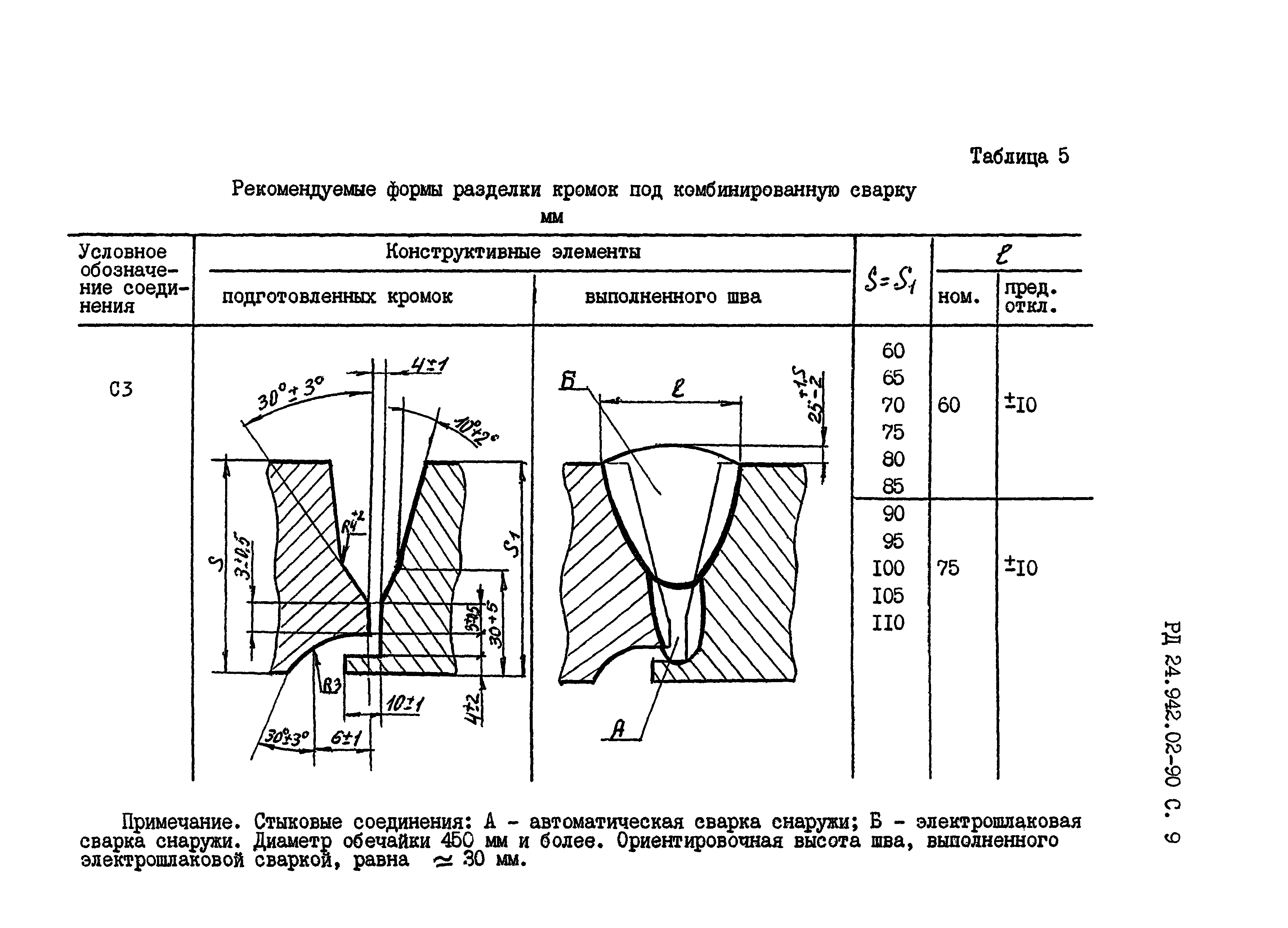 РД 24.942.02-90