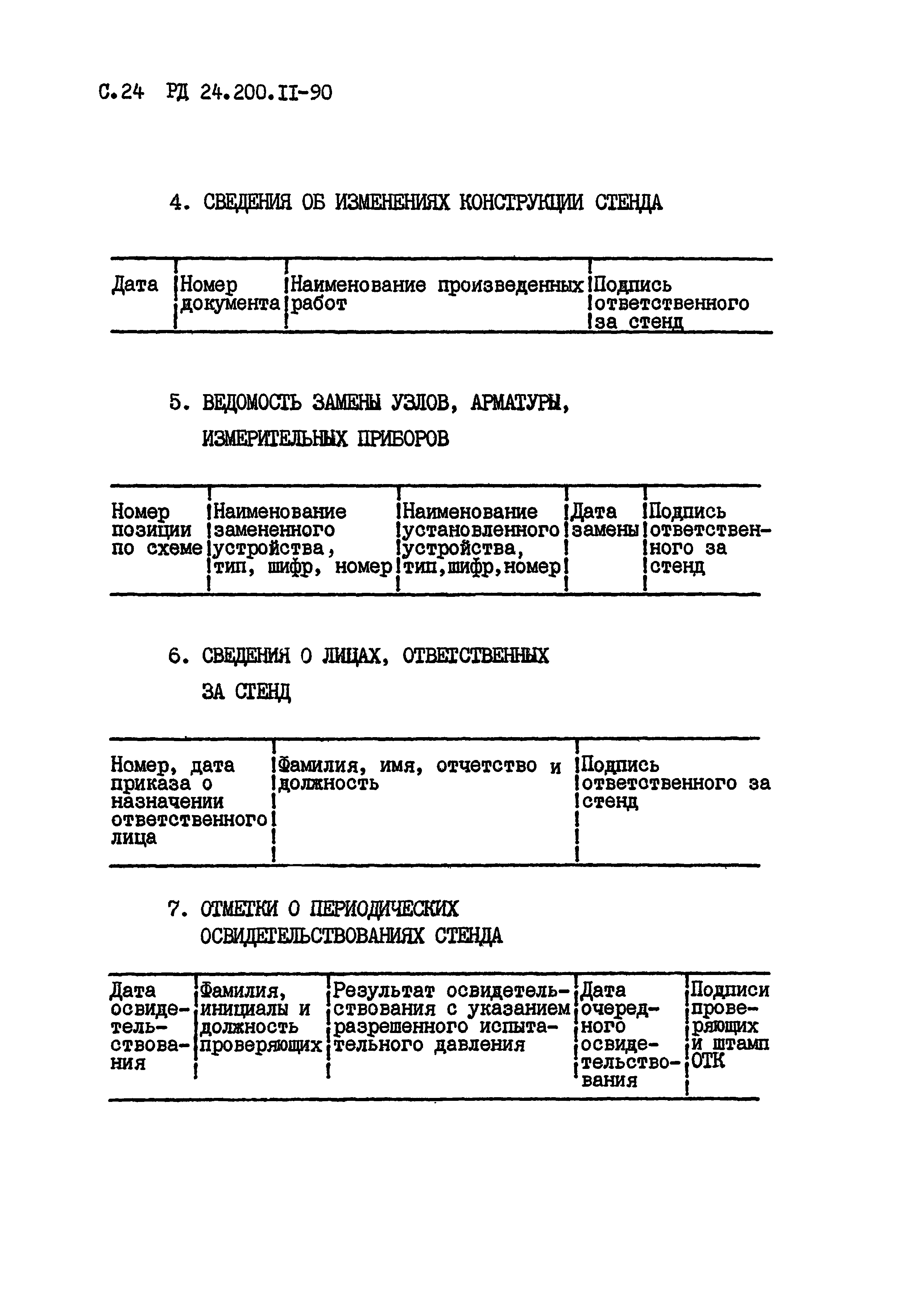 РД 24.200.11-90